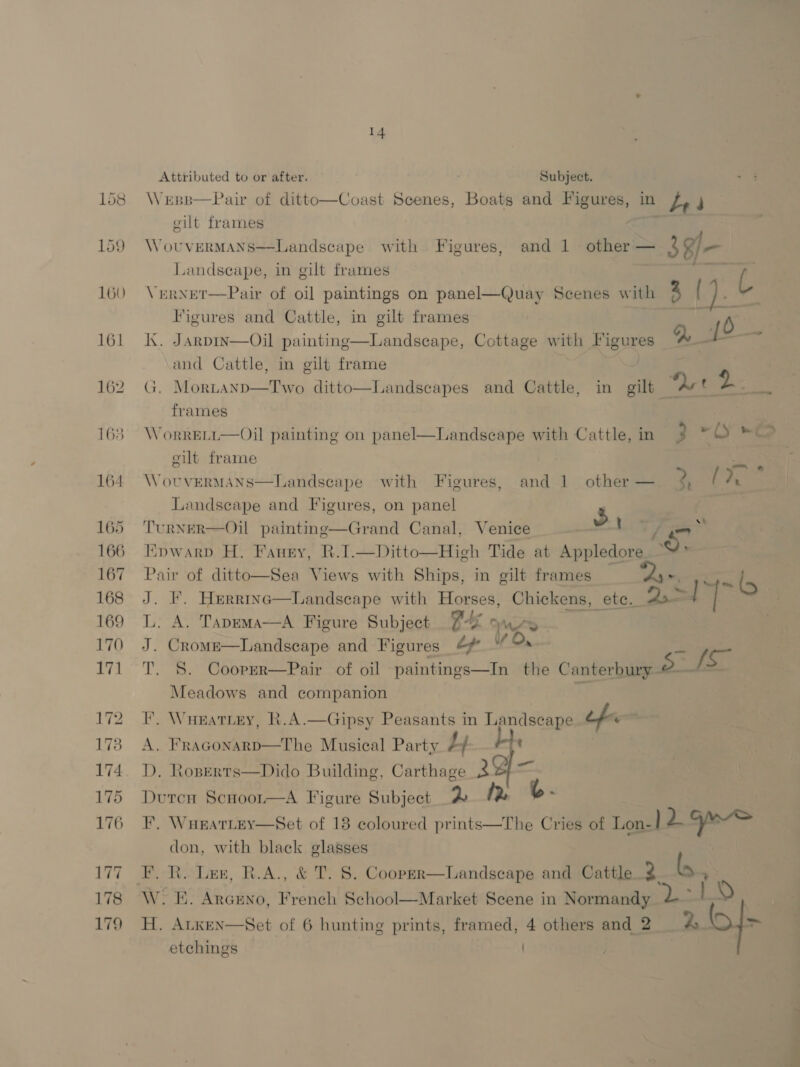 158 159 160 16] 162 164 165 166 167 168 169 170 171 172 173 174 175 176 177 178 14 Attributed to or after. Subject. Werpp—Pair of ditto—Coast Scenes, Boats and Figures, in eilt frames WovverRMANS—-Landscape with Figures, and 1 other — Landscape, in gilt frames VerNET—Pair of oil paintings on panel—Quay Scenes with Figures and Cattle, in gilt frames K. Jarpin—Oil painting—Landscape, Cottage with Figures and Cattle, in gilt frame   frames WorrELL—Oil painting on panel—Landscape with Cattle, in cilt frame WovuVERMANS—Landscape with Figures, and 1 other — Landscape and Figures, on panel 3 TURNER—Oil painting—Grand Canal, Venice ' 4a 38/- 3 | 4.6 cn Mode eye Se J. F. Herrinc—lLandseape with Horses, Chickens, ete. L. A. Taprema—A Figure Subject ie J. Crome—Landscape and Figures 4 Vor T. §. Cooper—Pair of oil paintings—In the Canterbury Meadows and companion I. Wueatitey, R.A.—Gipsy Peasants in Landscape ef A. Fraconarp—The Musical Party 2 ' D. Roperts—Dido Building, Carthage 32%} — Dutcn Scuoor—A Figure Subject 2 th b- RE 3% don, with black glasses W. E. ArGEno, Ppshiah School—Market Scene in Normandy etchings -LO .