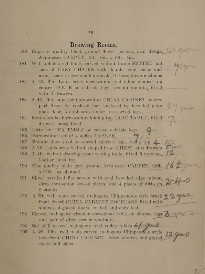 Drawing Rooms. | 180 Superior quality black ground flower pattern oval design_ e: Axminster CARPET, 18ft. 6in. x 10ft. 4in. . 181 Well upholstered finely carved walnut frame SETTEE and he pair of EASY CHAIRS with double cane backs and arms, seats in green silk damask, 10 loose down cushions 182 A 4ft. 6in. Louis style burr-walnut and inlaid shaped top centre TABLE on cabriole legs, ormolu mounts, fitted with 2 drawers : 185 A 4ft. 6in. superior burr-walnut CHINA CABINET, centre part fitted for cocktail bar, enclosed by bevelled plate glass door, &amp; cupboards under, on carved legs 184 Semi-circular burr-walnut folding top CARD TABLE, fitted “7 drawer, baize lined 3 * 185 Ditto low TEA TABLE on carved cabriole legs 4 . 186 ‘Burr-walnut set of 4 coffee TABLES 7 Pt 187 Walnut duet stool on carved cabriole legs, risthg ‘top hyn. Ff. 188 A 2ft Louis stvle walnut shaped front CHEST of 6 drawers ee al 189 A 4ft. walnut drawing room writing table, fitted 5 drawers, / leather lined top 190 Fine quality plain grey ground Axminster CARPET, 24ft. /6 + x 21ft., as planned ' 191 Silver oxydized fire screen with oval bevelled edge mirror, ~ f ditto companion set—4 pieces, and 4 pieces of ditto on. ae oy 2 stands 192 A 6ft. well made carved mahogany Chippendale style break 2 23 y Mee front dwarf CHINA CABINET BOOKCASE fitted with a ~ ~~, shelves, 4 glazed doors, on ball and claw feet 198 Carved mahogany circular occasional table on shaped legs &amp; ~~ and pair of ditto corner whatnots yaa : 194 Set of 8 carved mahogany oval coffee tables ppue 195 A 3ft. 10in. well made carved mahogany Chippendale style N23 bow-front CHINA CABINET, fitted shelves and placed, Voie doors and sides