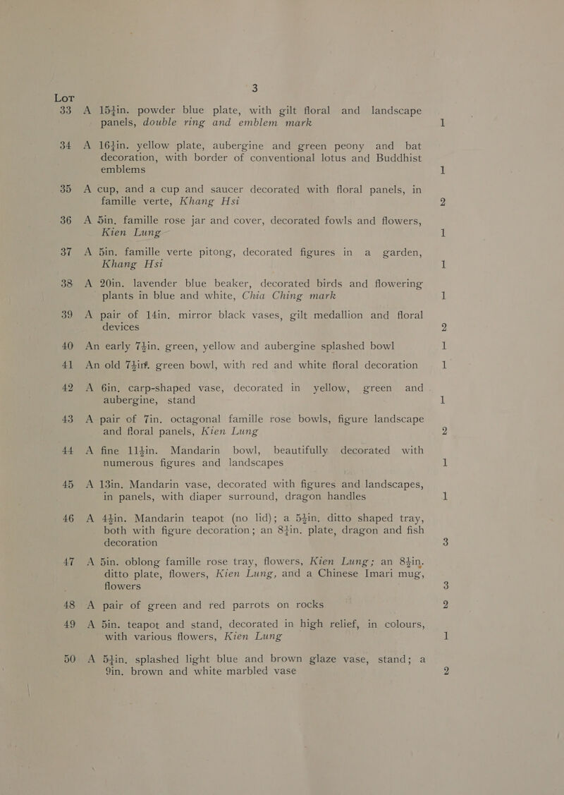 = 34 35 36 37 38 39 40) 4] 42 43 44 45 46 47 48 49 50 3 A 154in. powder blue plate, with gilt floral and landscape panels, double ring and emblem mark A 164in. yellow plate, aubergine and green peony and_ bat decoration, with border of conventional lotus and Buddhist emblems A cup, and a cup and saucer decorated with floral panels, in famille verte, Khang Hsi A 5in. famille rose jar and cover, decorated fowls and flowers, Kien Lung A 5in. famille verte pitong, decorated figures in a_ garden, Khang Hs1i A 20in. lavender blue beaker, decorated birds and flowering plants in blue and white, Chia Ching mark A pair of 14in. mirror black vases, gilt medallion and floral devices An early 74in. green, yellow and aubergine splashed bowl An old 74irf. green bowl, with red and white floral decoration A 6in. carp-shaped vase, decorated in yellow, green and. aubergine, stand A pair of Tin. octagonal famille rose bowls, figure landscape and floral panels, Kien Lung A fine 114in. Mandarin bowl, beautifully decorated with numerous figures and landscapes A 13in. Mandarin vase, decorated with figures and landscapes, in panels, with diaper surround, dragon handles A 44in. Mandarin teapot (no lid); a 54in, ditto shaped tray, both with figure decoration; an 84in. plate, dragon and fish decoration A 5in. oblong famille rose tray, flowers, Kien Lung; an 8tin. ditto plate, flowers, Kien Lung, and a Chinese Imari mug, flowers A 5in. teapot and stand, decorated in high relief, in colours, with various flowers, Kien Lung A 54in. splashed light blue and brown glaze vase, stand; a 9in. brown and white marbled vase