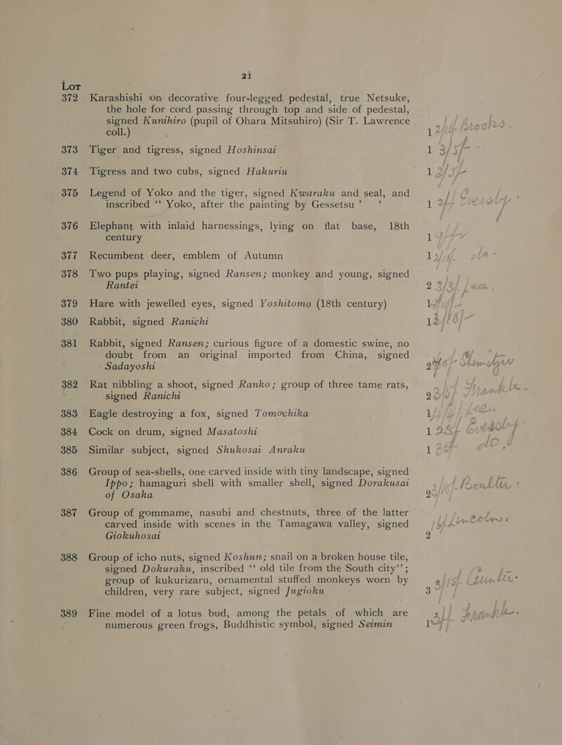 372 387 388 389 21 Karashishi on decorative four-legged pedestal, true Netsuke, the hole for cord passing through top and side of pedestal, signed Kunthiro (pupil of Ohara Mitsuhiro) (Sir T. Lawrence coll.) Tiger and tigress, signed Hoshinsai Tigress and two cubs, signed Hakuriu Legend of Yoko and the tiger, signed Kwaraku and seal, and inscribed ‘‘ Yoko, after the painting by Gessetsu’ ” Elephant with inlaid harnessings, lying on flat base, 18th century Recumbent deer, emblem of Autumn Two pups playing, signed Ransen; monkey and young, signed Rantet Hare with jewelled eyes, signed Yoshitomo (18th century) Rabbit, signed Ranichi Rabbit, signed Ransen; curious figure of a domestic swine, no doubt from an original imported from China, signed Sadayoshi Rat nibbling a shoot, signed .Ranko; group of three tame rats, signed Ramnichi Eagle destroying a fox, signed Tomochika Cock on drum, signed Masatoshi Similar subject, signed Shukosat Anraku Group of sea-shells, one carved inside with tiny landscape, signed Ippo; hamaguri shell with smaller shell, signed Dorakusai of Osaka Group of gommame, nasubi and chestnuts, three of the latter carved inside with scenes in the Tamagawa valley, signed Giokuhosat Group of icho nuts, signed Koshun; snail on a broken house tile, signed Dokuraku, inscribed ‘‘ old tile from the South city’’ ; group of kukurizaru, ornamental stuffed monkeys worn by children, very rare subject, signed Jugioku Fine model of a lotus bud, among the petals of which are numerous green frogs, Buddhistic symbol, signed Semin Ci» et rt bo