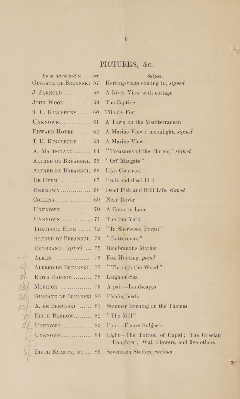 GUSTAVE DE BREANSKI 57 OTA RNOUD: fi. 5465655 58 JOHN WOOD «3. .25 5:6 59 T. U. KINGSBURY ...... 60 NE NOWN oA5c6 os cndies 61 EDWARD HOYER ...... 62 T. U. KINGSBURY ...... 63 A MATHONALD.....-... 64 ALFRED DE BREANSKI. 65 ALFRED DE BREANSKI. 66 UD SoC Oe a or 67 TINENOWN 20500000. oe 68 COBDING Ae aoncencecte 69 TWNENOWMN. jcc150.ceo a. 70 UCNIOMIN® 5 Sah s.d 71 THEODORE HINE ...... (ee ALFRED DE BREANSKI.. 73 REMBRANDT (after) ... 75 Gis soe 76 ALFRED DE BREANSKI.. 77 ALKEN EpiITH BARROW...... ee WhORRACH = 2.2. aortas 79 GUSTAVE DE BREANSKI 80 EpitH BARROW......... 82 UNKNOWN..... rein ee 83 UINKNOWN ic: ococ0 bs: 84 Herring-boats coming in, s7gned A River View with cottage The Captive Tilbury Fort A Town on the Mediterranean A Marine View: moonlight, stgned A Marine View “Treasures of the Harem,” signed “Off Margate” Llyn Gwynant Fruit and dead bird Dead Fish and Still Life, segned Near Dover A Country Lane The Inn Yard “In Sherwood Forest ” ‘“ Buttermere ” Rembrandt’s Mother Fox Hunting, panel “Through the Wood” Leigh-on-Sea A pair—Landscapes Fishing-boats “The Mill” Four—Figure Subjects Kight—The Tuition of Cupid; The Grecian Daughter; Wall Flowers, and five others Seventeen Studies, vartous sAD