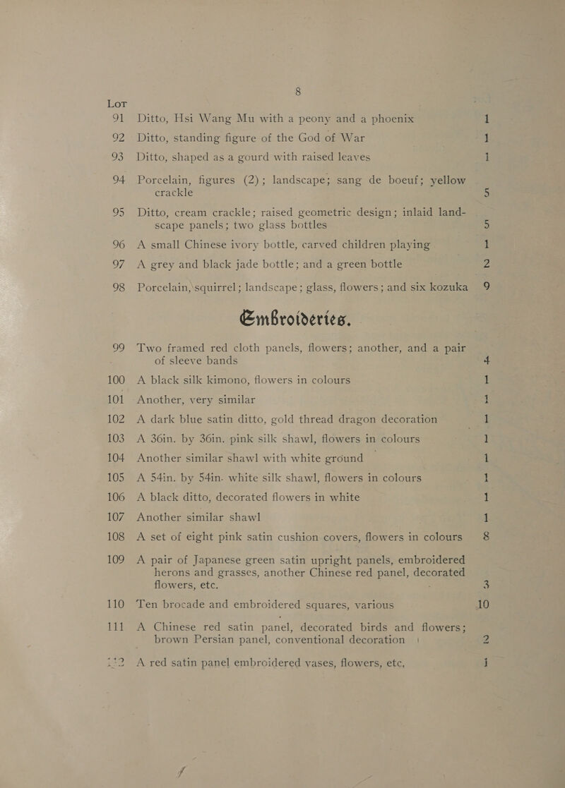 100 101 102 103 104 105 106 107 108 109 110 111 re) 8 Ditto, Hsi Wang Mu with a peony and a phoenix Ditto, standing figure of the God of War Ditto, shaped as a gourd with raised leaves Porcelain, figures (2); landscape; sang de boeuf; yellow crackle Ditto, cream crackle; raised geometric design; inlaid land- scape panels; two glass bottles A small Chinese ivory bottle, carved children playing A grey and black jade bottle; and a green bottle Porcelain, squirrel; landscape; glass, flowers; and six kozuka Embroidertes. Two framed red cloth panels, flowers; another, and a pair of sleeve bands A black silk kimono, flowers in colours Another, very similar A dark blue satin ditto, gold thread dragon decoration A 36in. by 36in. pink silk shawl, flowers in colours Another similar shawl with white ground _ A 54in. by 54in. white silk shawl, flowers in colours A black ditto, decorated flowers in white Another similar shawl A set of eight pink satin cushion covers, flowers in colours A pair of Japanese green satin upright panels, embroidered herons and grasses, another Chinese red panel, decorated flowers, etc. : ‘Ten brocade and embroidered squares, various A Chinese red satin panel, decorated birds and flowers; brown Persian panel, conventional decoration A red satin panel embroidered vases, flowers, etc, Or? DS ee oa CR hhh ek