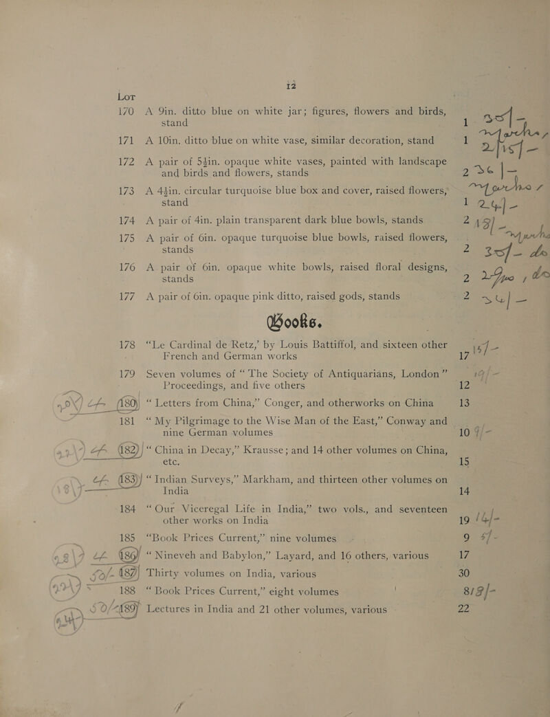 stand A 10in. ditto blue on white vase, similar decoration, stand A pair of 541n. opaque white vases, painted with landscape and birds and flowers, stands A 44in. circular turquoise blue box and cover, raised flowers, stand A pair of 4in. plain transparent dark blue bowls, stands A pair of 6in. opaque turquoise blue bowls, raised flowers, stands A pair of 6in. opaque white bowls, raised floral designs, stands A pair of 6in. opaque pink ditto, raised gods, stands Wooks. “Le Cardinal de Retz, by Louis Battiffol, and sixteen other French and German works Seven volumes of “ The Society of Antiquarians, London ” Proceedings, and five others “Letters from China,” Conger, and otherworks on China nine German volumes ec. “Indian Surveys,’ Markham, and thirteen other volumes on India Oureificereval Lifeuin ladwee! two vols., and seventeen other works on India “Book Prices Current,” nine volumes Thirty volumes on India, various “ Book Prices Current,” eight volumes | % u | x ‘ ve 1g) - {25 13 10 7/- i 14