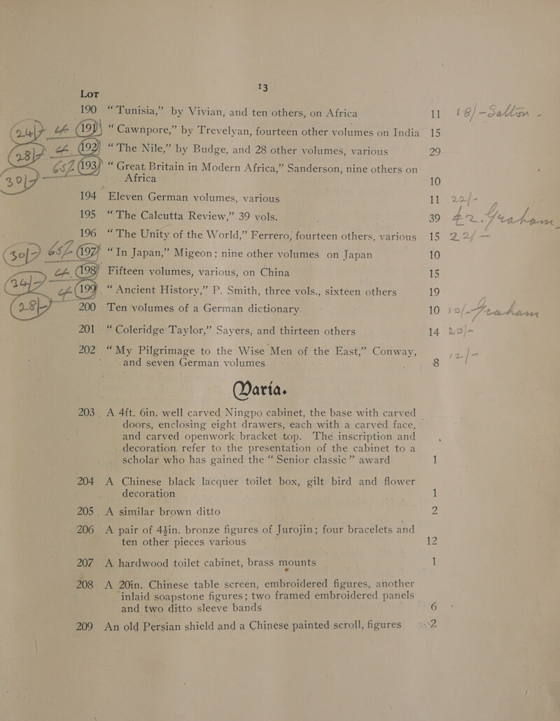  204 206 207 208 209 F3 “Tunisia,” by Vivian, and ten others, on Africa “ Cawnpore,” by Trevelyan, fourteen other volumes on India “The Nile,” by Budge, and 28 other volumes, various 66 Great, Britain i in Modern Africa,” Sanderson, nine others on Africa “ The Calcutta Review,” 39 vols. “The Unity of the World,” Ferrero; fourteen others, various Ten volumes of a German dictionary and seven German volumes QDarta. doors, enclosing eight drawers, each with a carved face, and carved openwork bracket top. The inscription and decoration refer to the presentation of the cabinet to a scholar who has gained the “ Senior classic” award A Chinese black aia 7 toilet box, gilt bird and flower decoration A similar brown ditto . A pair of 44in. bronze figures of Jurojin; four bracelets and ten other pieces various A hardwood toilet cabinet, brass mounts A 20in. Chinese table screen, embroidered figures, another ‘inlaid soapstone figures; two framed embroidered panels and two ditto sleeve bands An old Persian shield and a Chinese painted scroll, figures Le f j FQ tL 7p # x.