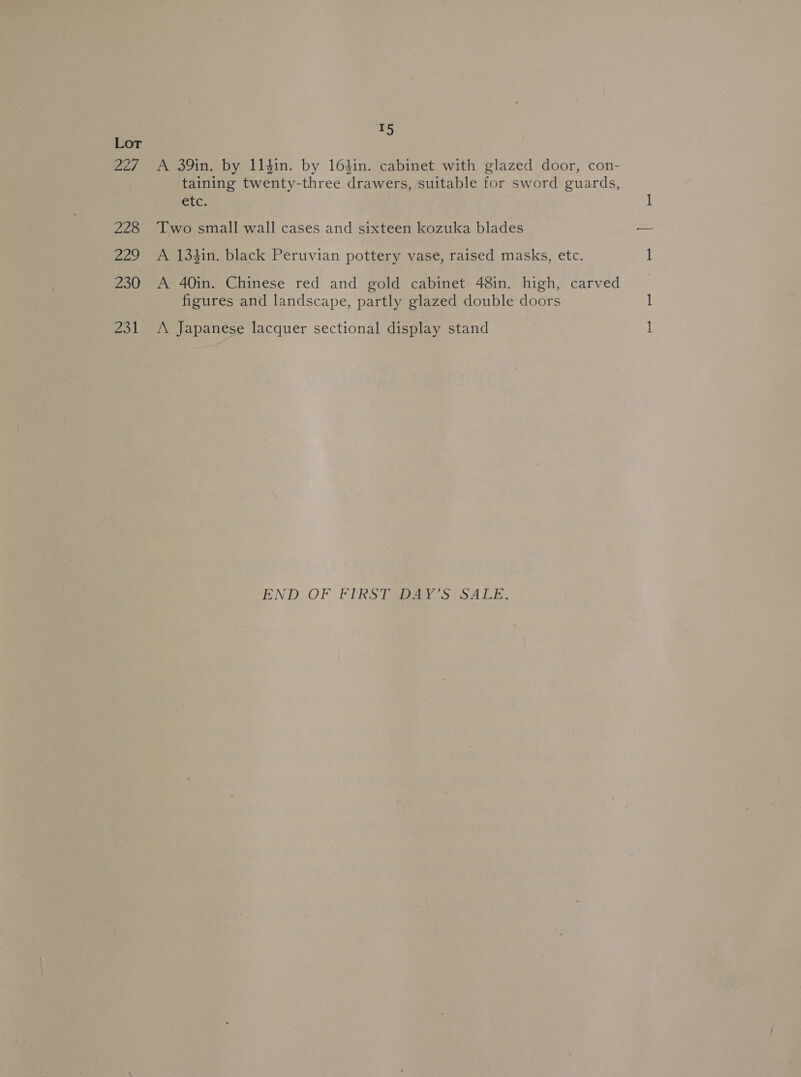 22/1 228 eo 230 Zool a3 A 39in. by 11din. by 16gin. cabinet. with glazed door, con- taining twenty-three drawers, suitable for sword guards, Cle. Two small wall cases and sixteen kozuka blades A 134in. black Peruvian pottery vase, raised masks, etc. A 40in. Chinese red and gold cabinet 48in. high, carved figures and landscape, partly glazed double doors A Japanese lacquer sectional display stand END. OF EIRST Spay SS SALE.