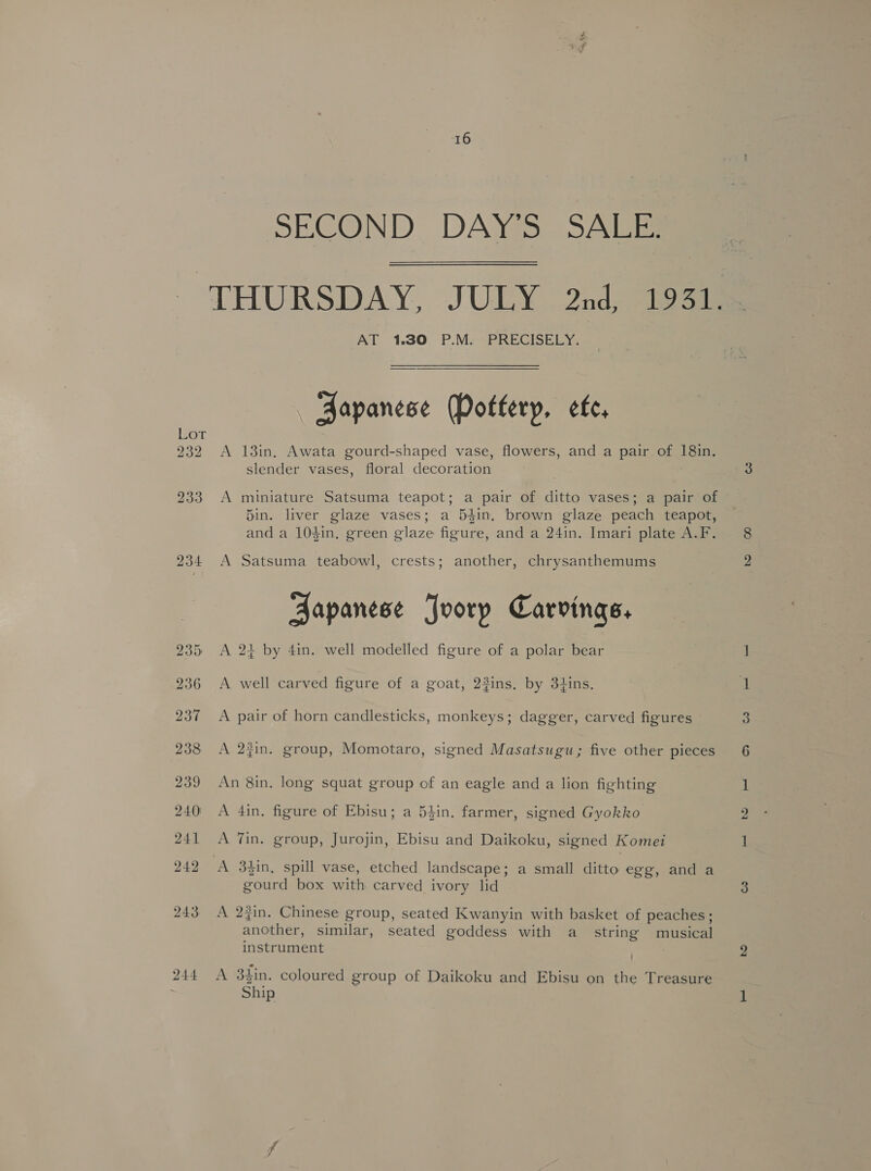 232, 234 244 16 SECOND DAY'S SALE. AT 1.30 P.M: PRECISELY. Japanese (Pottery, cfc, A 13in, Awata gourd-shaped vase, flowers, and a pair of $C slender vases, floral decoration A miniature Satsuma teapot; a pair of ditto vases; a pair of Bin. liver glaze vases; a 54in. brown glaze peach teapot, and a 10$in. green glaze figure, and a 24in. Imari plate A.F. A Satsuma teabowl, crests; another, chrysanthemums Japanese Jvorp Carvings. A 24 by 4in. well modelled figure of a polar ae A well carved figure of a goat, 23ins, by 34ins. A pair of horn candlesticks, monkeys; dagger, carved figures A 2#in. group, Momotaro, signed Masatsugu; five other pieces An 8in, long squat group of an eagle and a lion fighting A 4in. figure of Ebisu; a 54in. farmer, signed Gyokko A Tin. group, Jurojin, Ebisu and Daikoku, signed Komei gourd box with carved ivory lid A 2#in. Chinese group, seated Kwanyin with basket of peaches ; aneies. similar, seated goddess with a string musical instrument ' A 3iin. coloured group of Daikoku and Ebisu on the Treasure Ship