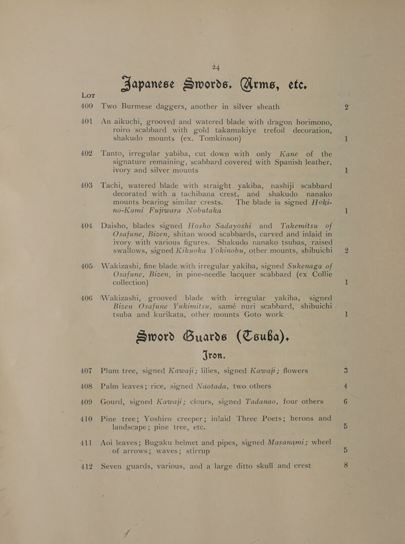 400 401 40:2 403 404 406 407 408 409 410 411 412 44 Japanese Swords, Gems, ete. Two Burmese daggers, another in silver sheath An aikuchi, grooved and watered blade with dragon horimono, roiro scabbard with gold takamakiye trefoil decoration, shakudo mounts (ex. Tomkinson) Tanto, irregular yabiba, cut down with only Kane of the signature remaining, scabbard covered with Spanish leather, ivory and silver mounts Tachi, watered blade with straight yakiba, nashiji scabbard decorated with a tachibana crest, and shakudo nanako mounts bearing similar crests. The blade is signed Hoki- no-Kkami Fujiwara Nobutaka Daisho, blades signed Hosho Sadayoshi and Takemitsu_ of Osafune, Bizen, shitan wood scabbards, carved and inlaid in ivory with various figures. Shakudo nanako tsubas, raised swallows, signed Kikuoka Yokinobu, other mounts, shibuichi Wakizashi, fine blade with irregular yakiba, signed Sukenaga of Osafune, Bizgen, in pine-needle lacquer scabbard (ex Collie collection) (Wakizashi, grooved blade with irregular yakiba, signed tsuba and kurikata, other mounts Goto work Sword Buards (Cosuba), ‘Jron. Plum tree, signed Kawaji; lilies, signed Kawaji; flowers Palm leaves; rice, signed Naotada, two others Gourd, signed Kawaji; clours, signed Tadanao, four others Pine tree; Yoshiro creeper; inlaid Three Poets; herons and landscape; pine tree, etc. Aoi leaves; Bugaku helmet and pipes, signed Masanami; wheel of arrows; waves; stirrup Seven guards, various, and a large ditto skull and crest bo C3 (ws |
