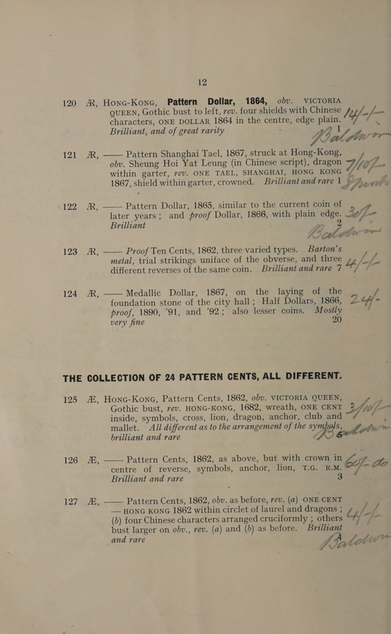 120 AR, Honc-Konec, Pattern Dollar, 1864, odv. VICTORIA QUEEN, Gothic bust to left, vev. four shields with Chinese Veh Se characters, ONE DOLLAR 1864 in the centre, edge plain. es Brilliant, and of great rarity wis a | 4 &lt;b, ‘&lt; he Ft rt    L212 ok, Pattern Shanghai Tael, 1867, struck at Hong-Kong, , obv. Sheung Hoi Yat Leung (in Chinese script), dragon Wie a within garter, vev. ONE TAEL, SHANGHAI, HONG KONG ph oe 1867, shield within garter, crowned. Brilliantand rare 1 (Mo ou, 122, Ti; Pattern Dollar, 1865, similar to the current com of . » later years; and proof Dollar, 1866, with plain edge. 2075 f— Brilliant se ee ae 123. A&amp;R Proof Ten Cents, 1862, three varied types. Barton’s . metal, trial strikings uniface of the obverse, and three Le /- F. different reverses of the same coin. Brilliantand rare 7°*/ / 124 AR, ——Medallic Dollar, 1867, on the laying of the / foundation stone of the city hall; Half Dollars, 1866, Lt - proof, 1890, 91, and ’92 ; also lesser coins. Mostly ‘ very fine 20 THE COLLECTION OF 24 PATTERN CENTS, ALL DIFFERENT. 125 A, Honc-Konce, Pattern Cents, 1862, obv. VICTORIA QUEEN, Gothic bust, vev. HONG-KONG, 1682, wreath, ONE CENT Nh - o i - _— inside, symbols, cross, lion, dragon, anchor, club and Jom mallet. All different as to the arrangement of the symf a Zé, bel brilliant and rare LA) wr  1267325; Pattern Cents, 1862, as above, but with crown in 2 4 Za centre of reverse, symbols, anchor, lion, T.G. R.M. f.- di Brilliant and rare go 127 A, —— Pattern Cents, 1862, obv. as before, rev. (a) ONE CENT — HONG KONG 1862 within circlet of laurel and dragons ; / / (b) four Chinese characters arranged cruciformly ; others Lf [7 bust larger on obv., rev. (a) and (0) as before. Brilliant and rare f Air J Iate