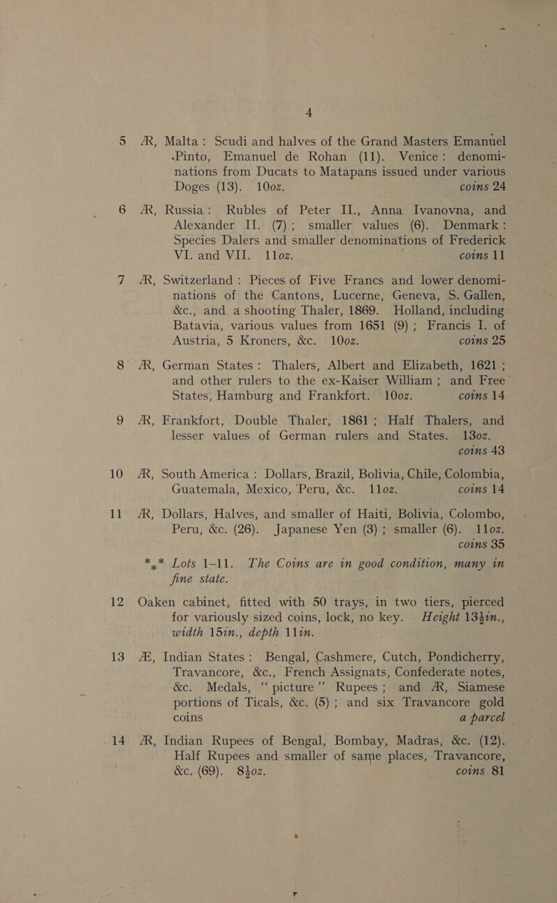 10 11 12 13 14 + AR, Malta: Scudi and halves of the Grand Masters Emanuel -Pinto, Emanuel de Rohan (11). Venice: denomi- nations from Ducats to Matapans issued under various Doges (13). 1002. | coms 24 AR, Russia: Rubles of Peter II., Anna Ivanovna, and Alexander II. (7);. smaller values (6). Denmark : Species Dalers and smaller denominations of Frederick Vioand VII&gt; “1 lez. | comms 11 AR, Switzerland : Pieces of Five Francs and lower denomi- nations of the Cantons, Lucerne, Geneva, S. Gallen, &amp;c., and a shooting Thaler, 1869. Holland, including- Batavia, various values from 1651 (9); Francis I. of Austria, 5 Kroners, &amp;c. 100z. comms 25 AR, German States: Thalers, Albert and Elizabeth, 1621 ; and other rulers to the ex-Kaiser William; and Free States, Hamburg and Frankfort. 10oz. coins 14 /R, Frankfort, Double Thaler, 1861; Half Thalers, and lesser values of German rulers and States. 130z. comms 43 AR, South America: Dollars, Brazil, Bolivia, Chile, Colombia, Guatemala, Mexico, Peru, &amp;c. Illoz. coms 14 AR, Dollars, Halves, and smaller of Haiti, Bolivia, Colombo, Peru; &amp;c. (26). Japanese Yen (3)7j Smaller (6)) itoz: coins 35 *.* Lots 1-11. The Cows are in good condition, many in fine state. Oaken cabinet, fitted with 50 trays, in two tiers, pierced for variously sized coins, lock, no key. Height 1341n., width 15in., depth 111m. ZE, Indian States: Bengal, Cashmere, Cutch, Pondicherry, Travancore, &amp;c., French Assignats, Confederate notes, &amp;c. Medals, “‘ picture’’ Rupees; and AR, Siamese portions of Ticals, &amp;c. (5); and six Travancore gold coins a parcel — /R, Indian Rupees of Bengal, Bombay, Madras, &amp;c. (12). Half Rupees and smaller of same places, Travancore, &amp;c, (69). 8toz. coins 81