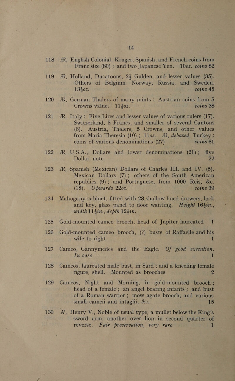 118 i19 120 121 122 123 124 125 126 127 128 129 130 14 AR, English Colonial, Kruger, Spanish, and French coins from Franc size (80) ; and two Japanese Yen. 100z. coins 82 Others of Belgium Note Russia, and Sweden. 13402. coins 45 AX, German Thalers of many mints : Austrian coins from 5 Crowns value. 11402. comms 38 -R, Italy: Five Lires and lesser values of various rulers (17). Switzerland, 5 Francs, and smaller of several Cantons (6). Austria, Thalers, 5 Crowns, and other values from Maria Theresia (10) ; 1loz. AR, debased, Turkey : coins of various denominations (27) coins 61 AR, U.S.A.,. Dollars and lower denominations (21); five Dollar note 2, AR, Spanish (Mexican) Dollars of Charles III. and IV. (5). Mexican Dollars (7); others of the South American republics (9) ; and Portuguese, from 1000 Reis, &amp;c. (18). Upwards 2202. | coins 39 Mahogany cabinet, fitted with 28 Hale lined drawers, lock and key, glass panel to door wanting. Height 164in., width \14in., depth 124m. Gold-mounted cameo brooch, head of Jupiter laureated 1 Gold-mounted cameo brooch, (?) busts of Raffaelle and his wife to right 1 Cameo, Gannymedes and the Eagle. Of good execution. In case 1 Cameos, laureated male bust, in Sard ; and a kneeling female figure, shell. Mounted as brooches 2 Cameos, Night and Morning, in gold-mounted brooch ; head of a female ; an angel bearing infants ; and bust of a Roman warrior ; moss agate brooch, and various small cameii and intaglii, &amp;c. 15 4, Henry V., Noble of usual type, a mullet below the King’s sword arm, another over lion; in second quarter of
