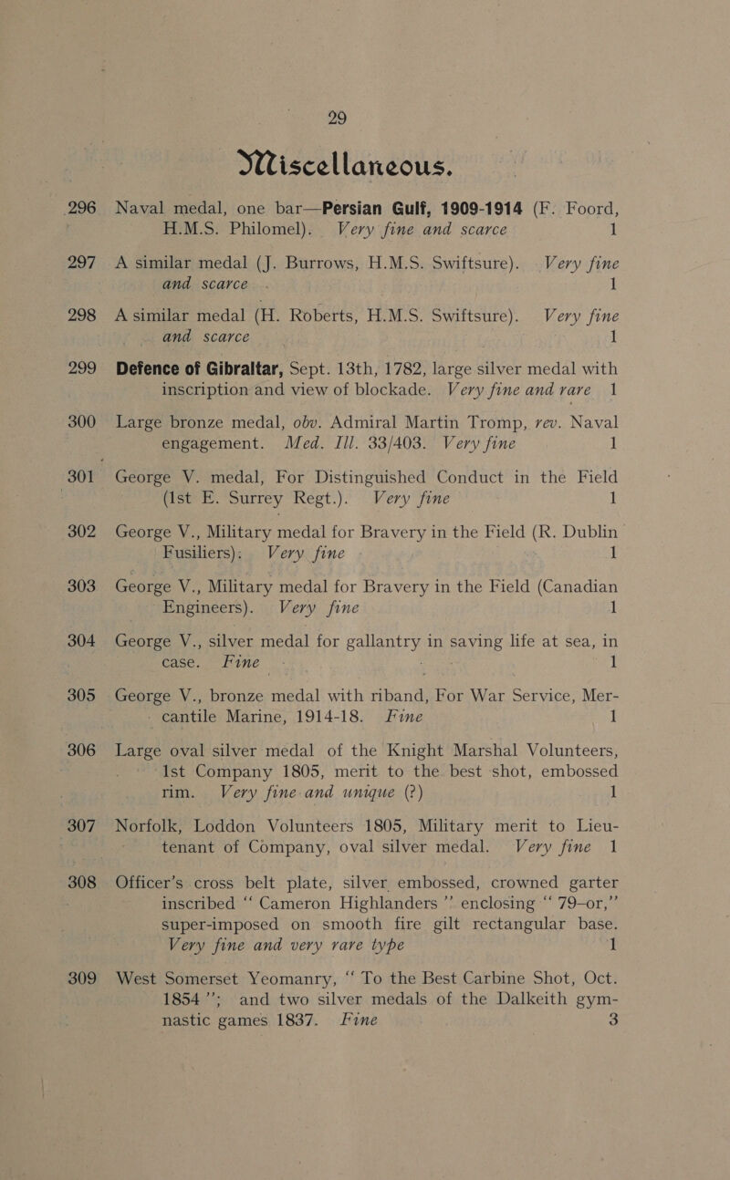 296 297 298 300 302 303 304 305 306 309 29 Wiscellaneous. Naval medal, one bar—Persian Gulf, 1909-1914 (F. Foord, H.M.S. Philomel). Very fine and scarce 1 A similar medal (J. Burrows, H.M.S. Swiftsure). Very fine and scarce 1 A similar medal (H. Roberts, H.M.S. Swiftsure). Very fine and scarce | Defence of Gibraltar, Sept. 13th, 1782, large silver medal with inscription and view of blockade. Very fine and rare 1 Large bronze medal, obv. Admiral Martin Tromp, rev. Naval engagement. Med. Ill. 33/403. Very fine 1 George V. medal, For Distinguished Conduct in the Field thste ds. Surrey Regt.). Very fine 1 George V., Military medal for Bravery in the Field es Dublin» Fusiliers). Very. fine - 1 George V., Military medal for Bravery in the Field (Canadian Engineers). Very fine 1 George V., silver medal for es in PAYNE life at sea, in Case. OMe os) 1 George V., bronze medal with cee For War Service, Mer- - cantile Marine, 1914-18. Line 1 Large oval silver medal of the Knight Marshal Volunteers, Ist Company 1805, merit to the best shot, embossed rim. Very fine and unique (?) Hews Norfolk, Loddon Volunteers 1805, Military merit to Lieu- tenant of Company, oval silver medal. Very fine 1 Officer’s cross belt plate, silver embossed, crowned garter inscribed ‘““ Cameron Highlanders *’ enclosing “* 79-or,”’ super-imposed on smooth fire gilt rectangular base. Very fine and very rare type 1 West Somerset Yeomanry, “‘ To the Best Carbine Shot, Oct. 1854’; and two silver medals of the Dalkeith gym-