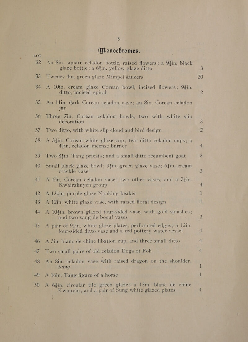 46 49 50 Ulonocbromes. An 8in. square celadon bottle, raised flowers; a 9Jin. black glaze bottle; a 6}in. yellow glaze ditto Twenty 4in. green glaze Mimpei saucers A 10in. cream glaze Corean bowl, incised flowers; 94in. ditto, incised spiral An llin. dark Corean celadon vase; an 8in. Corean celadon jar Three Zin. Corean celadon bowls, two with white slip decoration A 3#in. Corean white glaze cup; two ditto celadon cups; a Atin. celadon incense burner Two 8tin. Tang priests; and a small ditto recumbent goat crackle vase A 6in. Corean celadon vase; two other vases, and a /4in. Kwairakuyen group A 1341in. purple glaze Nanking beaker A 12in. white glaze vase, with raised floral design A 10$in. brown glazed four-sided vase, with gold splashes ; and two sang de boeuf vases A pair of 94in. white glaze plates, perforated edges; a 12in. four-sided ditto vase and a red pottery water-vessel A 3in. blane de chine libation cup, and three small ditto Two small pairs of old celadon Dogs of Foh An 8in. celadon vase with raised dragon on the shoulder, Sung A loin. Tang figure of a horse A 64in. circular tile green glaze; a l5in: blanc de chine Kwanyin; and a pair of Sung white glazed plates 20