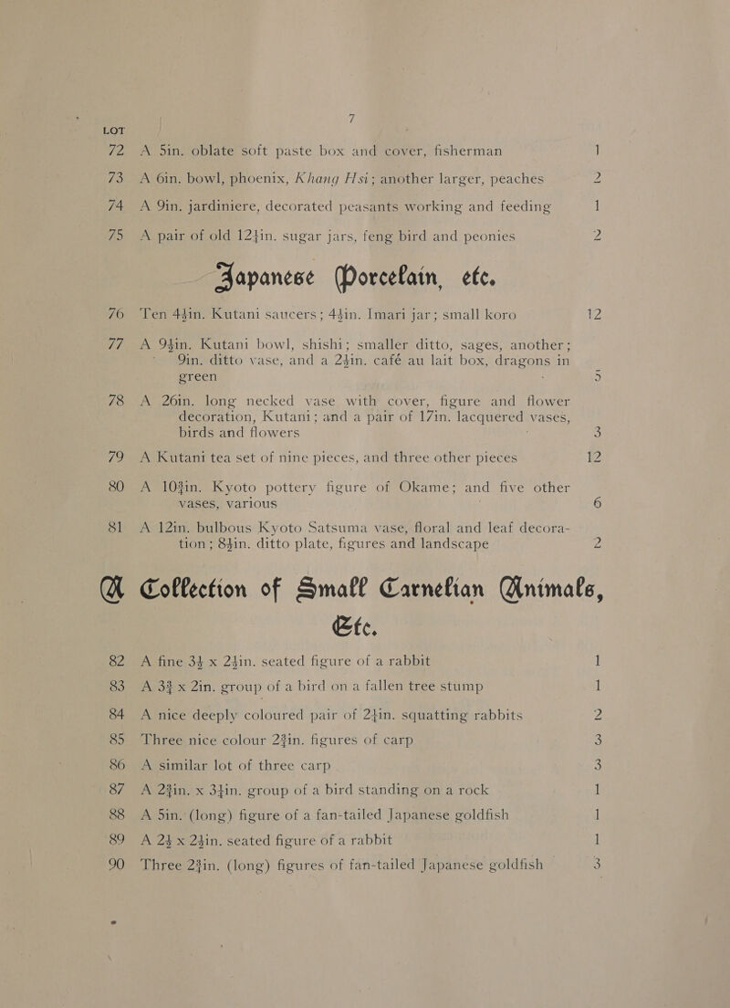 70 ep 78 80 a A 5in. oblate soft paste box and cover, fisherman A 6in. bowl, phoenix, Khang Hsi; another larger, peaches A Qin. jardiniere, decorated peasants working and feeding A pair of old 124in. sugar jars, feng bird and peonies Bapanese Dorcefain, ete. Ten 441in. Kutani saucers; 44$in. Imari jar; small koro A 9$in. Kutani bowl, shishi; smaller ditto, sages, another; 9in. ditto vase, and a 24in. café au lait box, dragons in green A 26in. long necked vase with cover, figure and flower decoration, Kutani1; and a pair of Lin. ee vases, birds and flowers A Kutani tea set of nine pieces, and three other pieces A 10%in. Kyoto pottery figure of Okame; and five other vases, various . A 12in. bulbous Kyoto Satsuma vase, floral and leaf decora- tion; 84in. ditto plate, figures and landscape ins IN bo te. A fine 34 x 24in. seated figure of a rabbit A 33x 2in. group of a bird on a fallen tree stump A nice deeply coloured pair of 241n. squatting rabbits Three nice colour 2#in. figures of carp A similar lot of three carp A 23in. x 34in. group of a bird standing on a rock A 5in. (long) figure of a fan-tailed Japanese goldfish A 24 x 24in. seated figure of a rabbit Three 23in. (long) figures of fan-tailed Japanese goldfish