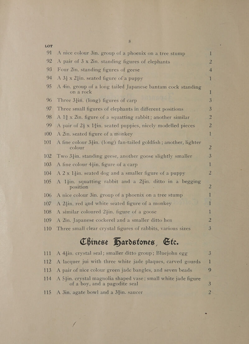 96 8 A nice colour 3in. group of a phoenix on a tree stump A pair of 3 x 2in. standing figures of elephants Four 2in. standing figures of geese A 34 x 2}in. seated figure of’a puppy A 4in. group of a long tailed Japanese bantam cock standing on a rock Three 3}in. (long) figures of carp Three small figures of elephants in different positions A 12x 2in. figure of a squatting rabbit; another similar A pair of 24 x 14in. seated puppies, nicely modelled pieces A 2in, seated figure of a monkey A fine colour 3$in. (long) fan-tailed goldfish ; another, lighter colour Two 34in. standing geese, another goose slightly smaller A fine colour 44$in. figure of a carp A 2x l4in. seated dog and a smaller figure of a puppy A ltin. squatting rabbit and a 24in. ditto in a begging position A nice colour 3in. group of a phoenix on a tree stump A 2hin. red and white seated figure of a monkey A similar coloured 24in. figure of a goose A 2in. Japanese cockerel and a smaller ditto hen Three small clear crystal figures of rabbits, various sizes Chinese Hardstones, Etc. A 4tin. crystal seal; smaller ditto group; Bluejohn egg A lacquer jui with three white jade plaques, carved gourds A pair of nice colour green jade bangles, and seven beads A 54in. crystal magnolia shaped vase; small white jade figure of a boy, and a pagodite seal A 3in. agate bowl and a 34in. saucer me BR NRO Bors Ce Ee peek — hr OS. oN W HN Re Re. RR PDO