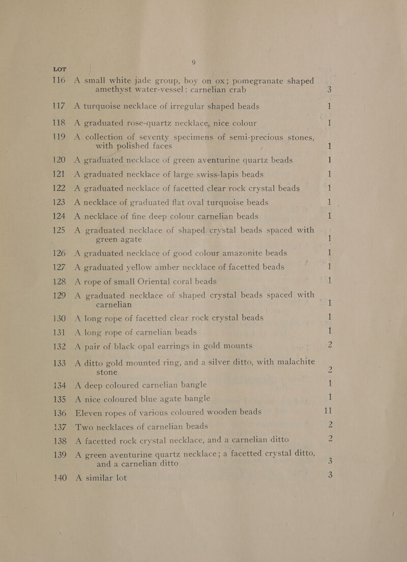 116 117 118 by 120 121 122 123 124 We 126 ZA 128 129 130 nad oY 133 134 i335 136 AY 138 139 140 9 A small white jade group, boy on ox; pomegranate shaped amethyst water-vessel: carnelian crab A turquoise necklace of irregular shaped beads A graduated rose-quartz necklace, nice colour A collection of seventy specimens of semi-precious stones, with polished faces A eraduated necklace of green aventurine quartz beads A graduated necklace of large swiss-lapis beads A graduated necklace of facetted clear rock crystal beads A necklace of graduated flat oval turquoise beads A necklace of fine deep colour carnelian beads A graduated necklace of shaped crystal beads spaced with green agate A graduated necklace of good colour amazonite beads A graduated yellow amber necklace of facetted beads A rope of small Oriental coral beads carnelian A long rope of facetted clear rock crystal beads A long rope of carnelian beads A pair of black opal earrings in gold mounts A ditto gold mounted ring, and a silver ditto, with malachite stone A deep coloured carnelian bangle A nice coloured blue agate bangle Eleven ropes of various coloured wooden beads Two necklaces of carnelian beads A facetted rock crystal necklace, and a carnelian ditto A green aventurine quartz necklace; a facetted crystal ditto, and a carnelian ditto A similar lot a a a a a Y I Noe Re ee cece eee oe Nore ee