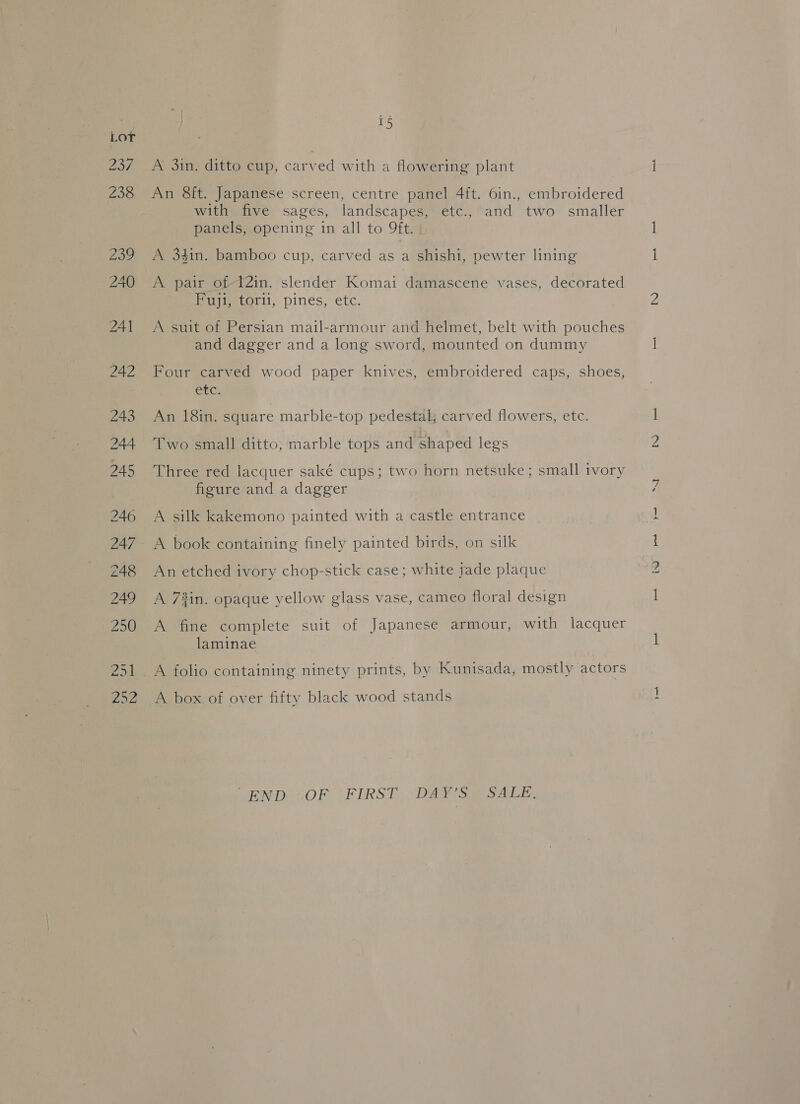 A 3in. ditto cup, carved with a flowering plant An 8ft. Japanese screen, centre panel 4ft. 6in., embroidered with five sages, landscapes, etc., and two smaller panels, opening in all to 9ft. | A 34in. bamboo cup, carved as a shishi, pewter lining Fuji, torii, pines, etc. A suit of Persian mail-armour and helmet, belt with pouches and dagger and a long sword, mounted on dummy Four carved wood paper knives, embroidered caps, shoes, Gt: An 18in. square marble-top pedestal; carved flowers, etc. Three red lacquer saké cups; two horn netsuke; small ivory figure and a dagger A silk kakemono painted with a castle entrance A book containing finely painted birds, on silk An etched ivory chop-stick case; white jade plaque A 73in. opaque yellow glass vase, cameo floral design A fine complete suit of Japanese armour, with lacquer laminae A folio containing ninety prints, by Kunisada, mostly actors A box of over fifty black wood stands SEMD VOR: FIRST... DAgI Se SALE, — domed