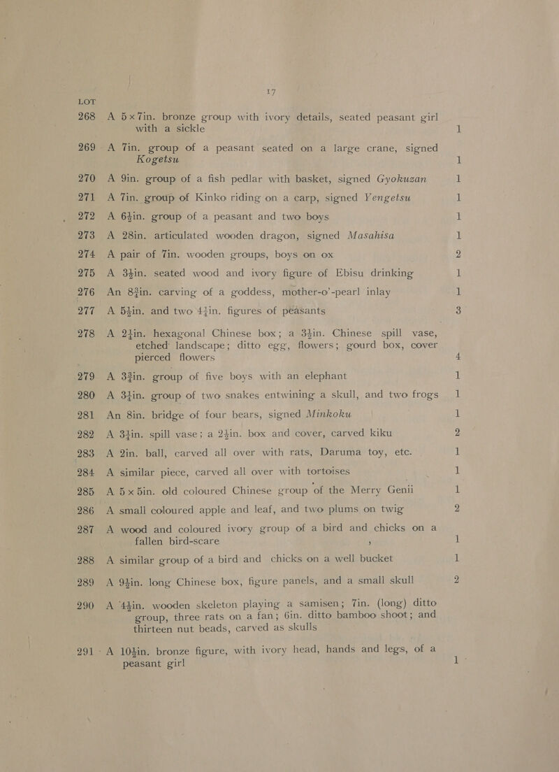 LOE 268 269 270 271 272 273 274 276 276 277 278 279 280 281 282 283 284 285 286 987 288 289 290 291 17 A 5x7in. bronze group with ivory details, seated peasant girl with a sickle A ‘in. group of a peasant seated on a large crane, signed Kogetsu A Tin. group of Kinko riding on a carp, signed Yengetsu A 63in. group of a peasant and two boys A 28in. articulated wooden dragon, signed Masahisa A pair of Tin. wooden groups, boys on ox A 34#in. seated wood and ivory figure of Ebisu drinking An 8#in. carving of a goddess, mother-o’-pearl inlay A 54in. and two 44in. figures of peasants etched landscape; ditto egg, flowers; gourd box, cover pierced flowers A. 3#in. eroup of five boys with an elephant A 34in. group of two snakes entwining a skull, and two frogs An 8in. bridge of four bears, signed Minkoku A 34in. spill vase; a 24in. box and cover, carved kiku A 2in. ball, carved all over with rats, Daruma toy, etc. A similar piece, carved all over with tortoises A 5x5in. old coloured Chinese group ‘of the Merry Genii A wood and coloured ivory group of a bird and chicks on a fallen bird-scare ; A similar group of a bird and chicks on a well bucket A 9lin. long Chinese box, figure panels, and a small skull A ‘44in. wooden skeleton playing a samisen; ‘in. (long) ditto group, three rats on a fan; 6in. ditto bamboo shoot; and thirteen nut beads, carved as skulls peasant girl SC ee No Ne Sn —_—