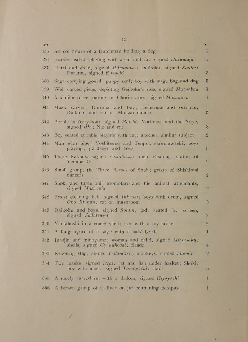 335 336 BBY 340 34] 342 343 344 345 346 347 348 349 350 351 352 353 354 355 356 20 An old figure of a Dutchman holding a dog Jurojin seated, playing with a cat and rat, signed Harunaga Hotei and child, signed Mitsumasa; Daikoku, signed Sanko; Daruma, signed Kohachi A similar piece, parody on Chorio story, signed Masanobu Mask carver; Daruma and boy; fisherman and octopus; Daikoku and Ebisu; Manzai dancer People in ferry-boat, signed Hoichi; Yorimasa and the Nuye, signed Itto; Nio and rat Boy seated at table playing with cat; another, similar subject Man with pipe; Yoshitsune and Tengu; sarumawashi; boys playing; gardener and boys Three Rakans, signed Yoshikazu; men cleaning statue of Yemma O Small group, the Three Heroes of Shuh; group of Shishimai dancers Shoki and three oni; Momotaro and his animal attendants, signed Masaywki Priest cleaning bell, signed Ikkosat; boys with drum, signed Ono Riumin; rat on mushroom Daikoku and boys, signed Somin; lady seated by — screen, signed Sadatsugu Yamabushi in a conch shell; boy with a toy horse A long figure of a sage with a saké bottle Jurojin and minogame; woman and child, signed Mitsusaku; shells, signed Gyokuhosai; cicada Reposing stag, signed Tadamitsu; monkeys, signed Shomin Two masks, signed Issai; rat and fish under basket; Shoki; boy with mask, signed Tomoyoshi; skull A nicely carved rat with a daikon, signed Kiyoyoshi A brown group of a diver on jar containing octopus