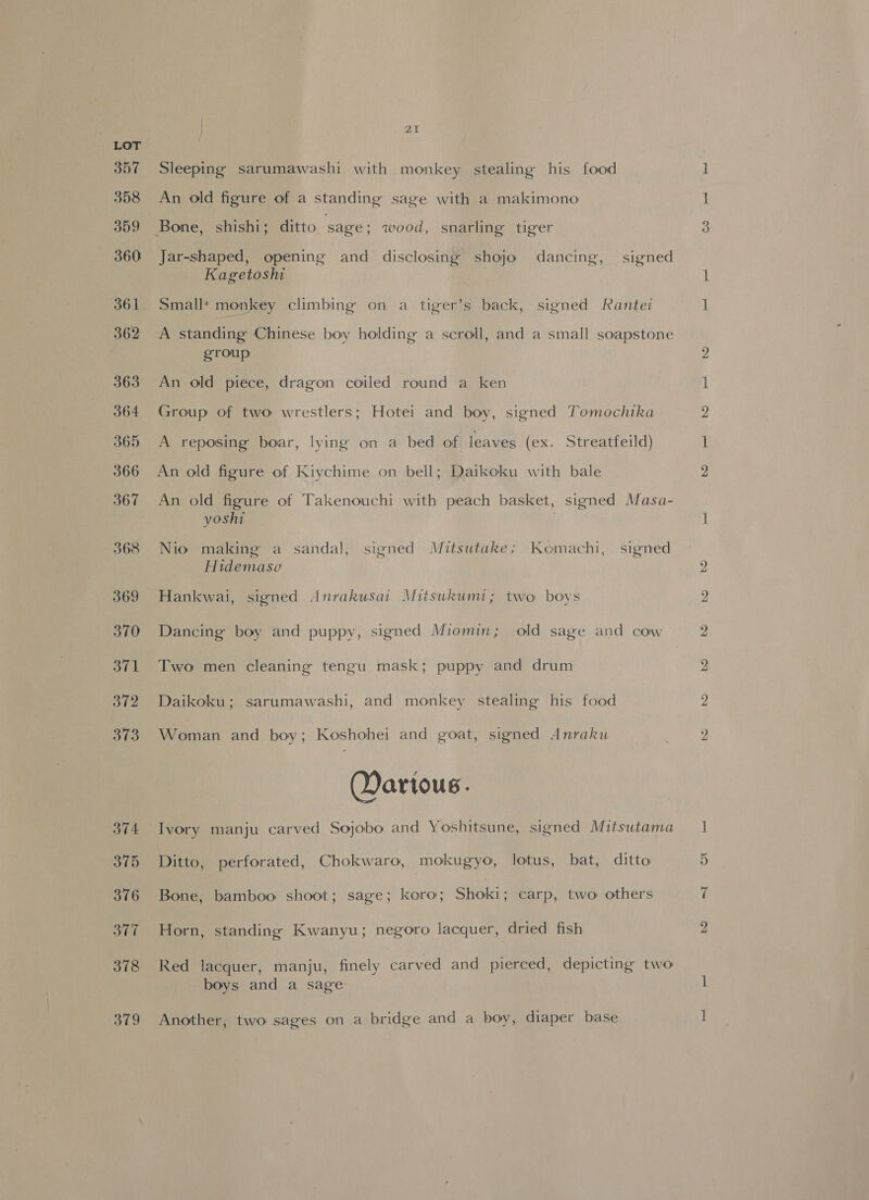 357 358 359 360 361 362 363 364 365 366 367 368 369 370 371 312 ate 374 375 376 377 379 21 Sleeping sarumawashi with monkey stealing his food An old figure of a standing sage with a makimono Jar-shaped, opening and disclosing shojo dancing, signed Kagetoshi Small‘ monkey climbing on a tiger’s back, signed Rantei A standing Chinese boy holding a scroll, and a small soapstone SToup An old piece, dragon coiled round a ken Group of two wrestlers; Hotei and boy, signed Tomochika A reposing boar, lying on a bed of leaves (ex. Streatfeild) An old figure of Kiychime on bell; Daikoku with bale An old figure of Takenouchi with peach basket, signed Masa- yoshi Nio making a sandal, signed Mitsutake; WKomachi, signed Hidemaso Hankwai, signed Anrakusai Mitsukumi; two boys Dancing boy and puppy, signed Miomin; old sage and cow Two men cleaning tengu mask; puppy and drum Daikoku ; sarumawashi, and monkey stealing his food Woman and boy; Koshohei and goat, signed Anraku Qartous. Ditto, perforated, Chokwaro, mokugyo, lotus, bat, ditto Bone, bamboo shoot; sage; koro; Shoki; carp, two others Horn, standing Kwanyu; negoro lacquer, dried fish Red lacquer, manju, finely carved and pierced, depicting two boys and a sage: Another, two sages on a bridge and a boy, diaper base SS — bw KX bd