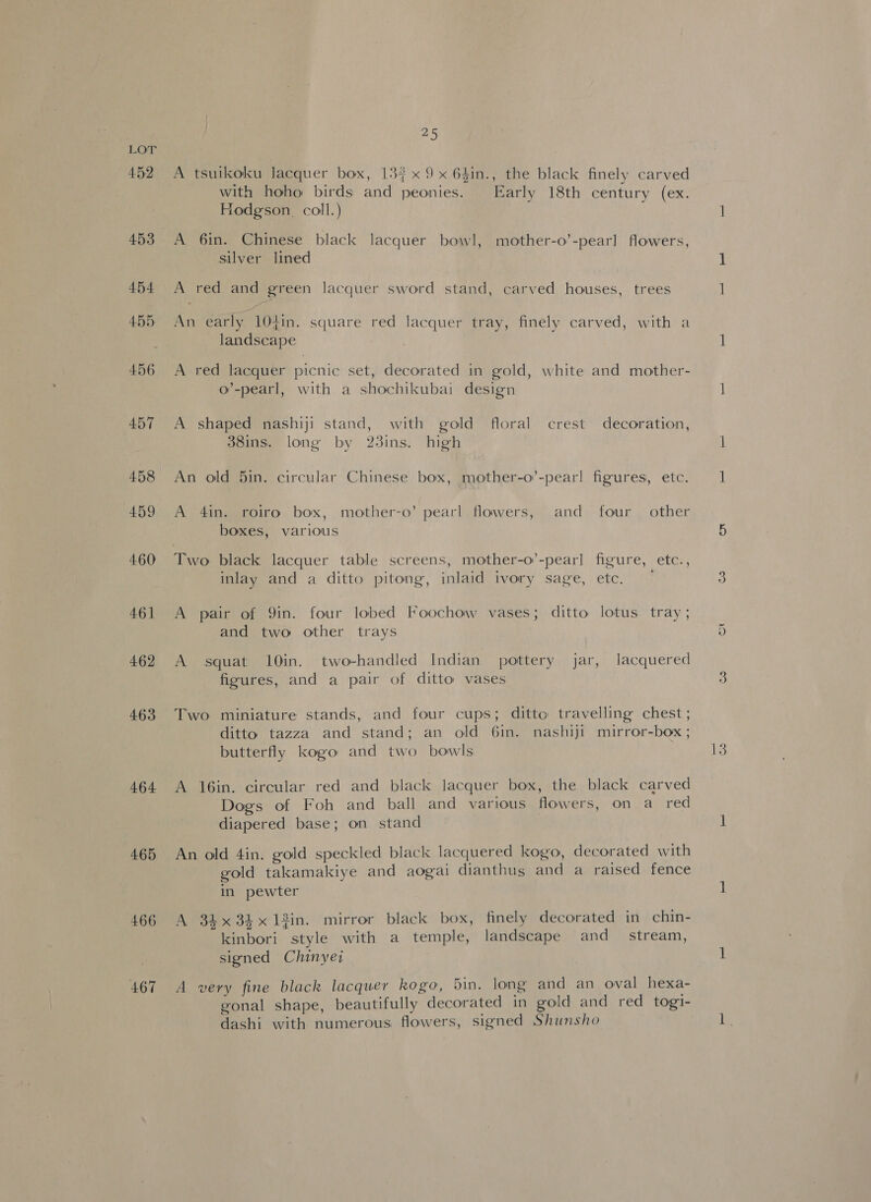452 46 1 462 463 464 465 466 467 at A tsuikoku lacquer box, 134 x 9x 64in., the black finely carved with hoho birds and peonies. Early 18th century (ex. Hodgson. coll.) A 6in. Chinese black lacquer bowl, mother-o’-pearl flowers, silver lined A red and green lacquer sword stand, carved houses, trees An early 104in. square red lacquer tray, finely carved, with a landscape A red lacquer picnic set, decorated in gold, white and mother- o’-pearl, with a shochikubai design A shaped nashiji stand, with gold floral crest decoration, 38ins. long by 23ins. high An old 5in. circular Chinese box, mother-o’-pear! figures, etc. A 4in. roiro box, mother-o’ pearl flowers, and four other boxes, various Two black lacquer table screens, mother-o’-pearl figure, etc., inlay and a ditto pitong, inlaid ivory sage, etc. A pair of 9in. four lobed Foochow vases; ditto lotus tray ; and two other trays A squat 10in. two-handled Indian pottery jar, lacquered figures, and a pair of ditto vases Two miniature stands, and four cups; ditto travelling chest; ditto tazza and stand; an old 61in. nashiji mirror-box ; butterfly kogo and two bowls A 16in. circular red and black lacquer box, the black carved Dogs of Foh and _ ball and various flowers, on a red diapered base; on stand An old 4in. gold speckled black lacquered kogo, decorated with gold takamakiye and aogai dianthus and a raised fence in pewter A 34x 34x 13in. mirror black box, finely decorated in chin- kinbori style with a temple, landscape and __ stream, signed Chinyei A very fine black lacquer kogo, bin. long and an oval hexa- gonal shape, beautifully decorated in gold and red togi- dashi with numerous. flowers, signed Shunsho