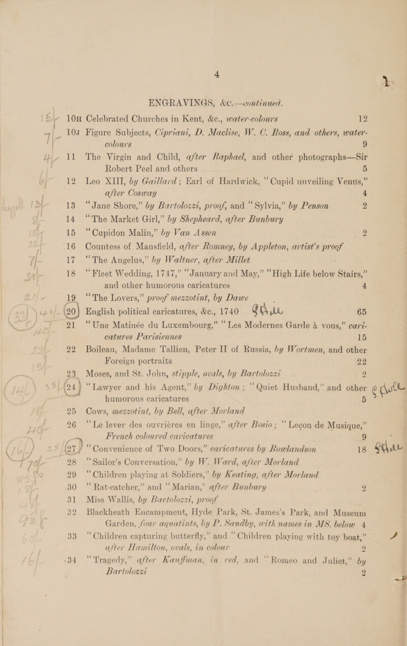 6)» 10H Celebrated Churches in Kent, &amp;¢., water-colours 12 a i _ 103 Figure Subjects, Cipriani, D. Maclise, W. C. Ross, and others, water- | | colours : 9 “11 The Virgin and Child, after Raphael, and other photographs—Sir 4 Robert Peel and others. . 5 12 Leo XIII, by Gaillard; Earl -of apa “Cupid unveiling Venus,” after Cosway 4 [Y, 13 “Jane Shore,” by Bartolozzi, proof, and “Sylvia,” by Penson 2 14 “The Market Girl,” by Shepheard, after Bunbury  15 “Cupidon Malin,” by Van Assen 22  216 ies of Mansfield, after Romney, by Appleton, artist’s pr oof /i- 17 “The Angelus,” by Waltner, after Millet J 18 “Fleet Wedding, 1747,” “January and May,” “High Life below Stairs,” and other humorous caricatures 4 “The Lovers,” proof mezzotint, by Dawe Le of English political caricatures, &amp;c., 1740 CTomre 65 * “Une Matinée du Luxembourg,” “Les Modernes Garde 4 vous,” cari- catures Parisiennes 15 22 Boileau, Madame Tallien, Peter II of Russia, by Wortmen, and other Foreign portraits Dy) 23. Moses, and St. John, stipple, ovals, by Bartolozzi ; 9 4} (24) “Lawyer and his Agent,” by Dighton ; “ Quiet Husband,” and other bas humorous caricatures 5 25 Cows, mezzotint, by Bell, after Morland 296 “Le lever des ouvriéres en linge,” after Bosio; “ Lecon de Musique,” ha French coloured caricatures 9 ae er) “Convenience of Two Doors,” caricatures by Palindaa 18 ps of 98 “Sailor's Conversation,” by W. Ward, afier Morland 29 “Children playing at Soldiers,” by Keating, after Morland 30 “ Rat-catcher,” and “Marian,” after Bunbury | 9 31 Miss Wallis, by Bartolozz, proof 32 Blackheath Encampment, Hyde Park, St. James’s Park, and Museun Garden, four aquatints, by P. Sandby, with namesin MS. below 4 33 “Children capturing butterfly,” and “Children playing with toy boat,” € ‘ ig : ‘ ‘ 34 “Tragedy,” after Kauffman, in red, and “Romeo and Juliet,” by Bartolozzi 2 Gur