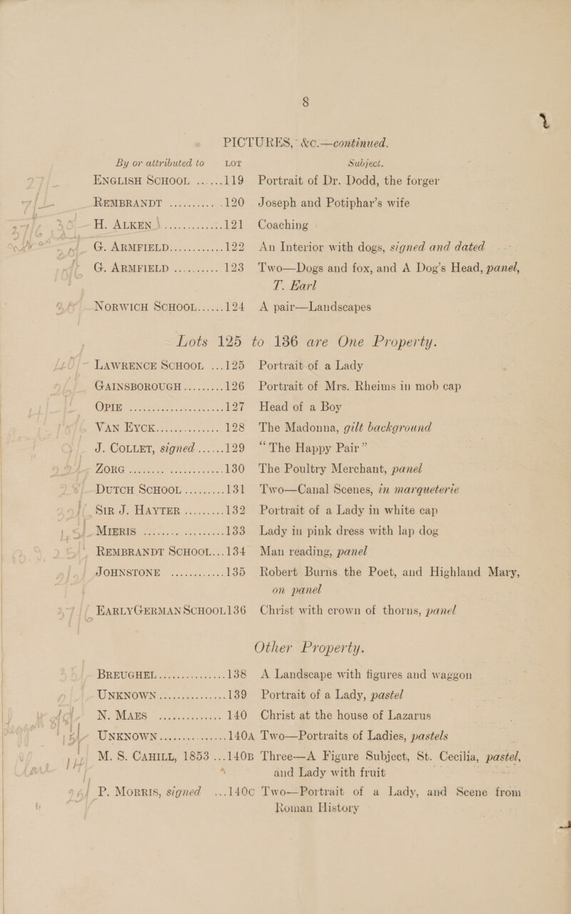  ENGLISH SCHOOL ......119 REMBRANDT .....:.... 120 JED Shc eee 121 G. ARMPIBED sc... 00... 22 NORWICH SCHOOL...... 124 Lots 125 LAWRENCE SCHOOL ...125 '_ GAINSBOROUGH......... 126 LE) 2 ee ge Se 127 VANE VOK shu acts. Goo. 128 J. COLLET, signed ...... 129 ORGS em oto saee 130 DUTCH SCHOOL: ..04... Bog ins ANB «ache 132 Ms ae aera ae 133 REMBRANDT SCHOOL...134 WOHNGTONE &lt;...i¢&lt;lsc: 135 Portrait of Dr. Dodd, the forger Joseph and Potiphar’s wife Coaching . An Interior with dogs, signed and dated T. Earl A pair—Landscapes to 186 are One Property. Portrait of a Lady Portrait of Mrs. Rheims in mob cap Head of a Boy The Madonna, gilt background “The Happy Pair” The Poultry Merchant, panel Two—Canal Scenes, 22 marqueteri¢ Portrait of a Lady in white cap Lady in pink dress with lap dog Man reading, panel Robert Burns the Poet, and Highland Mary, on panel Christ with crown of thorns, panel Other Property. BREVGHRE ey. c340 4 os + 138 A Landscape with figures and waggon UNENONGN ocheite. oo. a 1389 Portrait of a Lady, pastel INES cee orn eaten 140 Christ at the house of Lazarus UNKNOWN cogotteens 140A Two—Portraits of Ladies, pastels aud Lady with fruit Roman History -