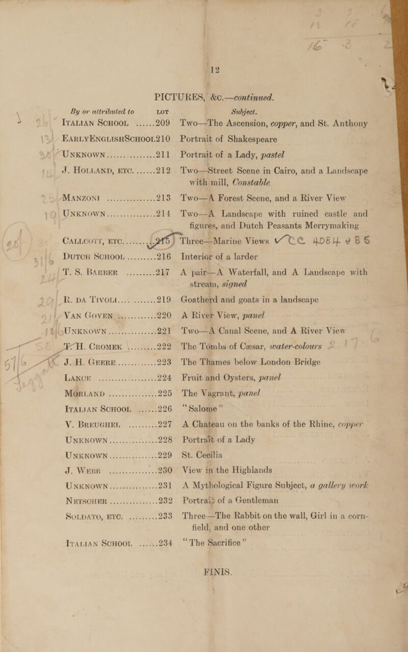 By or attrobuted to LOT ITALIAN SCHOOL ...... 209 Ear tvENGiisnS$cHo00L210 “UNKNOWN...... patter | 211 J; HOWLAND, BIC? ss 7s er. AORN 5 oe ee 2G LIN KNOWNG ic) eee ela CALL@OTtT, BLC.). :...4 DUTCH SCHOOL ......... 216 iT. S. BARBER ......... 217 RepA Tevol, 2053.03 219 VAN GOVENGe..:....2, 220 Gig UNKNOWN 2.572... 221 PH. CROMEK \.....4.. ee KX. J... Grere............ 223 LANCE .......4: MASEL oS 224 M@RUAND ....00.000005 225 ITALIAN SCHOOL ...... 226 \. BREUGHELS. 528 227 UNeNGWN te we 228 UNKNOWN....... se 229 J VGRER as ek .. 280 UNKNOWN ............05- 238 NEPSCHER 2....4.e5s6-.-- 232 SOLDATO, ETO. ..5.:.... 233 ITALIAN SCHOOL ...... 234  Afp s12 Subject. Two—The Ascension, copper, and St. Anthony Portrait of Shakespeare Portrait of a Lady, pastel Two—Street Scene in Cairo, and a Landscape with mill, Constable Two—A Forest Scene, and a River View Two—-A Landscape with ruined castle and figures, and Dutch Peasants Merrymaking Interior of a larder A pair—A Waterfall, and A Landscape with stream, signed  Goatherd and goats in a landscape A River View, panel Two—A Canal Scene, and A River View The Tombs of Cesar, water-colours | The Thames below London Bridge Fruit sad Oysters, panel The Vagrant, panel * Salome ” A Chateau on the banks of the Rhine, copper Portralt of a Lady St. Cecilia A Mythological Figure Subject, a gallery work Portrais of a Gentleman Three—The Rabbit on the wall, Girl in a corn- field, and one other “The Sacrifice ” FINIS,