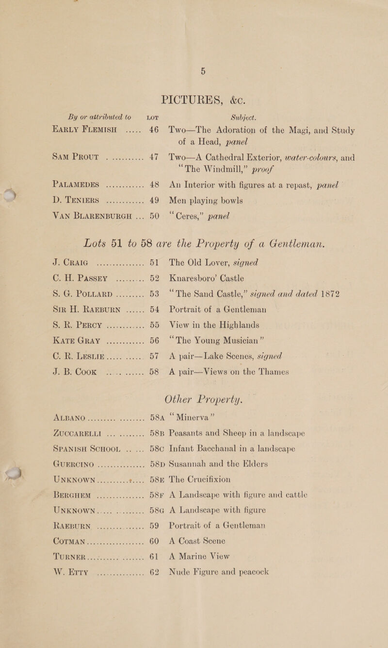 PICTURES, &amp;c. By or atiributed to LOT Subject. EARLY FLEMISH ..... 46 Two—The Adoration of the Magi, and Study of a Head, panel DAMCP ROUT. cic...) 47 Two—A Cathedral Exterior, water-colours, and “The Windmill,” proof IP AEAMEDES:* .. 0. (cade. «s 48 An Interior with figures at a repast, panel BE NIERS Gah ios). 49 Men playing bowls VAN BLARENBURGH ... 50 “Ceres,” panel Lots 51 to 58 are the Property of a Gentleman. ORIG eh. k cieves. 51 The Old Lover, segned CORE ASCBY 0.06.5. 52 Knaresboro’ Castle | om POLLARD. (&lt;2. 4: 53 “The Sand Castle,” signed and dated 1872 mim Ht. RAEBURN ...... 54 Portrait of a Gentleman Oeieee BROY hc cuss ces. 55 View in the Highlands Here GRAY o. ccees ss 56 “The Young Musician ” Ory pSinhe. 2825. 57 &lt;A pair—Lake Scenes, signed J.B. Coox «.... ...... 58 A pair—Views ‘on the Thames Other Property. AA ASO 58a © Minerva” MUOCARMELE 0. 0..005. 58B Peasants and Sheep in a landscape SPANISH SCHOOL .. ... 58c Infant Bacchanal in a landscape CMEOUNO&gt;. oo. elev eyes 58p Susannah and the Hiciore UNKNOWN ........ ?.... 58E The Crucifixion BORGHEM s.22.....0000%. 58r A Landscape with figure and cattle WOINK NOWIN oo ost cca hone 58G A Landscape with figure RABBURN. ...,.... eee 59 Portrait of a Gentleman DOOM oat epee sees 60 &lt;A Coast Scene POON 2 fics fhe sh 61 &lt;A Marine View TG OO ee a 62 Nude Figure and peacock