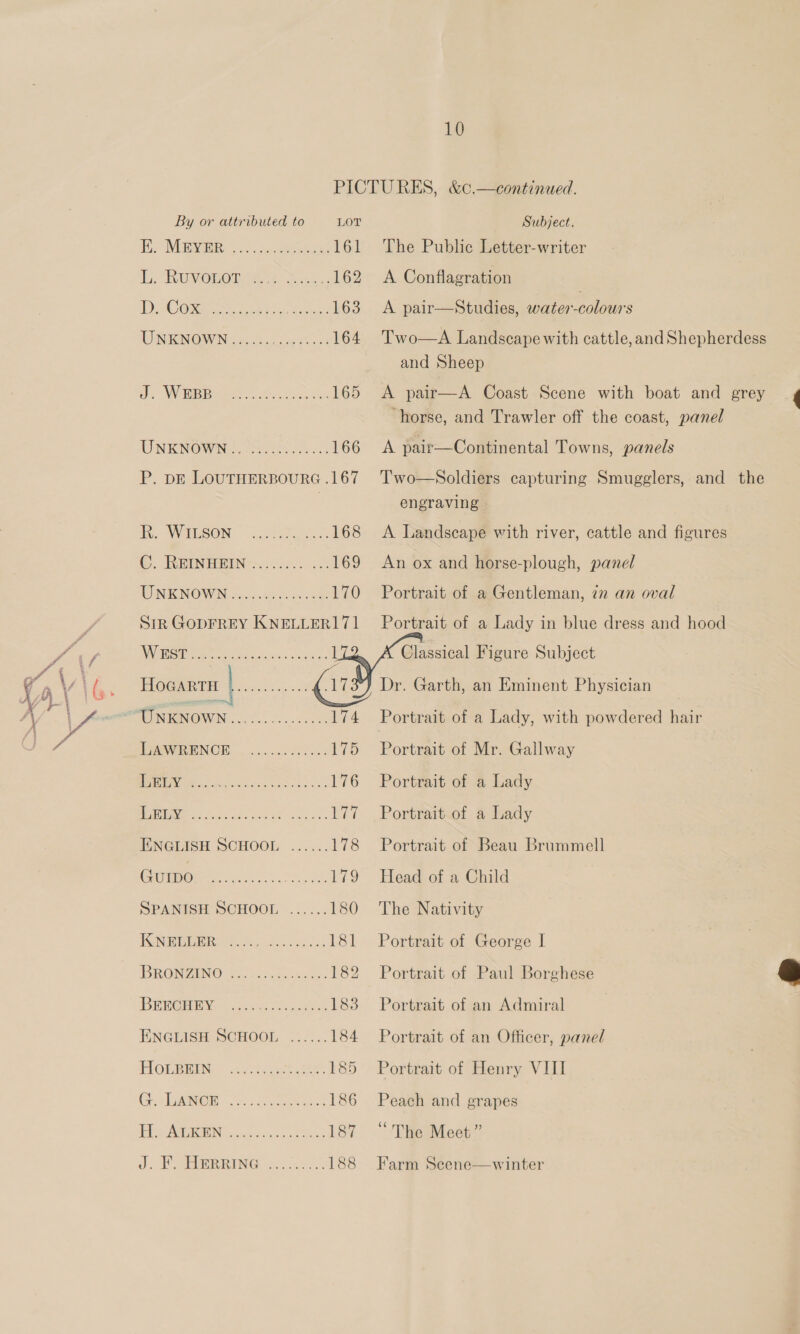 PICTURES, &amp;¢.—continued. By or attributed to LOT Subject. FS BGR, oe eee 161 The Public Letter-writer Li WRUMGUOT EA A see: 162 A Conflagration 1s 0 dere SO mee By 163 A pair—Studies, water-colowrs UNINOOVIN cost ett ss 164 Two—A Landscape with cattle, and Shepherdess and Sheep oh. WRB ot cg sek 165 &lt;A pair—A Coast Scene with boat and grey 4 horse, and Trawler off the coast, panel UNKNOWNS Sele at 166 &lt;A pair—Continental Towns, panels P. pE LOUTHERBOURG .167 T'wo—Soldiers capturing Smugglers, and the engraving © TN: WVOMESOIN: Poe 168 &lt;A Landscape with river, cattle and figures ©. REINEGIN-:. 0.0. 5. 169 An ox and horse-plough, panel DNKNOWN 3. 0.205. ae 170 Portrait of a Gentleman, in an oval Siz GODFREY KNELLER171 Portrait of a Lady in blue dress and hood  ANSTO a hate ee ee l Classical Figure Subject HOGARTH | CS ee 173°) Dr. Garth, an Eminent Physician . ee See see 174 Portrait of a Lady, with powdered hair TOWRENCE 2 oe. nccces f.4: 175 Portrait of Mr. Gallway OBOE acces, s casa aah iae ss. 176 Portrait of a Lady Wer bie ae cna ce Gece: 77 | Portrait-of a Lady HNGIISH SCHOOL ...... 178 Portrait of Beau Brummell SUL DCS | Sa 179 Head of a Child SPANISH SCHOOL ...... 180 The Nativity TON PMO Gao e anes! 181 Portrait of George I BROMNZENO 0. cs 2ouwcee: 182 Portrait of Paul Borghese BROGHBMe 6 oot oee 183 Portrait of an Admiral ENGLISH SCHOOL ...... 184 Portrait of an Officer, panel FLOBBHEN, Auchicesta lie 185 Portrait of Henry VIII Gee poe eae 186 Peach and grapes EE ING stay tuck oe oo 187 “The Meet” J. FSA pRRING 2.54020. 188 Farm Scene—winter