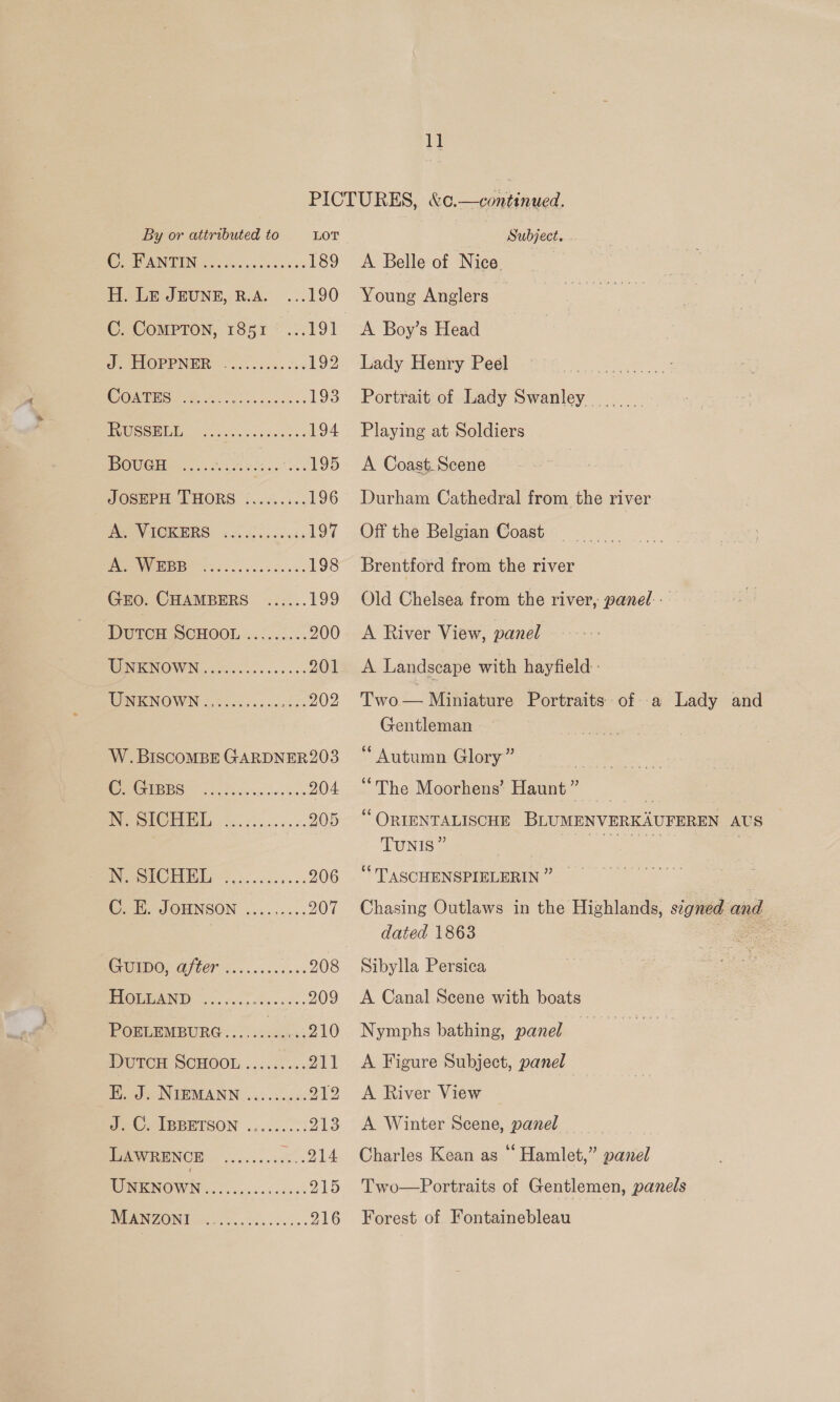 By or attributed to LOT CL VONDIN go Awcolses ves 189 H. Le JEUNE, R.A. ...190 C. COMPTON, 1851 ° ...191 SeoRVOPPNEIR 5.02 a. ca 192 CONT SSE ena 193 USUISS 5) 6) Ope eae ee 194 POU GHhe... feria tts 195 JOSEPH THORS ......... 196 Ae VICKERS: 60 )i. cuss 197 J \)\ 5] 198 GEO. CHAMBERS ...... 19 DOPTCH SCHOOL «.&lt;....:. 200 MENIONOWN can lee. ds 201 WNENOWN 6, scic.cs.ec00062 202 W. BISCOMBE GARDNER203 CP GIERS osc deinsaicesv en 204 a tso (C8 0) ee eee 205 Neo 206 C. E. JOHNSON ......... 207 BE UUDON OPE CT os... unc en 208 YOUN. 5. cess. os eco 209 POELEMBURG.......50c« 210 iDUPCH SCHOOL.....s. «.. 211 K. J. NIEMANN ......... a2 DeCPLBBRISON .......0! 213 PPeWREONOD oo. .cc.esies 214 Unknown | ky ee ee 215 ON 216 Subject. A. Belle of Nice. Young Anglers A Boy’s Head Lady Henry Peel Portrait of Lady Swanley Qik @ mie = cere &amp; Playing at Soldiers A Coast. Scene Durham Cathedral from the river Off the Belgian Coast Brentford from the river Old Chelsea from the river, panel: A River View, panel A Landscape with hayfield Two— Miniature Portraits of a Lady and Gentleman Autumn Glory” “The Moorhens’ Haunt ” “ ORIENTALISCHE BLUMENVERKAUPEREN AUS TUNIS” ‘“ TASCHENSPIELERIN ” Chasing Outlaws in the Highlands, segned and dated 1863 = Sibylla Persica A Canal Scene with boats Nymphs bathing, panel i A Figure Subject, panel A River View A Winter Scene, panel Charles Kean as “ Hamlet,” panel Two—Portraits of Gentlemen, panels Forest of Fontainebleau