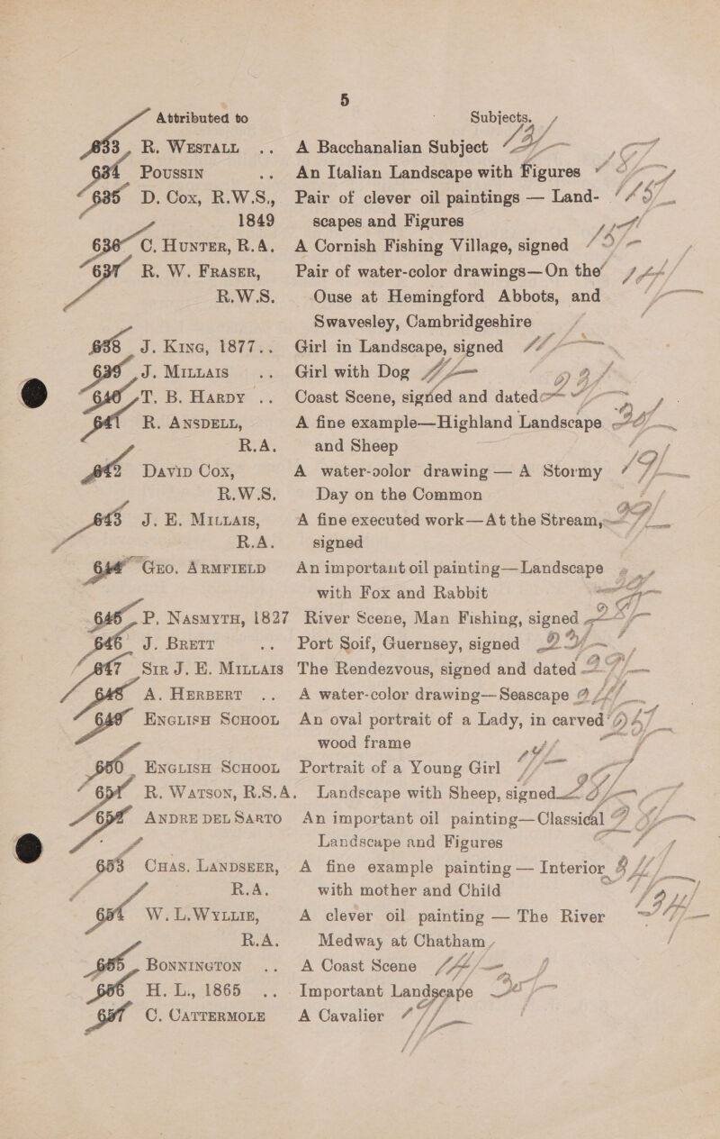 3. R. WeEsTALL .. “sal, Poussin ad D, Coz, RWS, 1849 2 C. Hunter, R.A. R. W. FRASER, R.W5S. 636 J. Kine, 1877.. J. MiLuais “Gu 7. B. Harpy .. “pet 8. ANSDELL, J. E. Nilaihe. Pa | R.A. Se “Gro. ARMFIELD EI. BRETT A. HERBERT ae A Bacchanalian Subject (yy ~ ite i An Italian Landscape with Figures v se Pair of clever oil paintings — Land- . cy Sy scapes and Figures pad A Cornish Fishing Village, signed “ ‘S} Pair of water-color drawings— On the’ SA Ap Ouse at Hemingtord Abbots, and Fe Swavesley, Cambridgeshire : Girl in Landscape, signed fb p- Girl with Dog V fm Dy Uy. aa Coast Scene, signed and dutedo™ “_- ye A fine example—Highland Landscape by ae and Sheep hy Op] A water-solor drawing — A Stormy 7” a Day on the Common A fine executed work—At the Stroninae 77, signed ie An important oil paintin james wy with Fox and Rabbit a Gi ya bs 4 y, Port Soif, Guernsey, signed 223 4f me  A water-color drawing— Seascape @ / Po uf oa wood frame Pe Sf j Eyeuisa Scoot Portrait of a Young Girl (// | 7 Be oe BS Tetdicca pe Wil Sheep. cianedat Mee ot peas DELSARTO An important oil Le aaa a < ) Z a Landscape and Figures ae f Aa Cuas, Lanpseer, A fine example painting — Interior, 34g with mother and Child Jay / Va | ae W. L.WYLuig, BonNINGTON H. L:, 1865 C. CATTERMOLE A clever oil painting — The River ~ 2 — Medway at Chatham , A Coast Scene (ie) =, - Important eee o A Cavalier wy vi I cg.