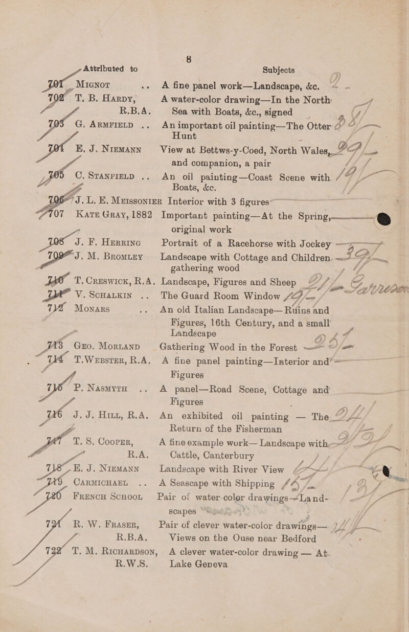 .,. Mienor has ye: B. Harpy, R.B.A. iy ARMFIELD .,. PO EK, J. NIEMANN Oe . STANFIELD , P £ fe     707 Kare Gray, 1882 Bos F, Herrine wn J. M. BromuEy ie T. Creswick, R.A, De Vi. SCHALKIN — .. 7 A Monars Ae 18 nis MorLanD T.Wesster, R.A. 2 yt P, Nasmytu nag we J.d% Hit, R.A, a 2 Fe T. 8S. Coopsr, a” id R.A, De, . J. NIEMANN CARMICHAEL “< FRENCH SCHOOL 7 R. W. Fraser, eS, Subjects A fine panel work—Landscape, «dc. A water-color drawing—In the North: 4 Sea with Boats, &amp;c., signed __ | 4/ An important oil painting—The Otter” o feat Hunt View at Bettws-y-Coed, North Wale, IAL and companion, a pair / Pp p (2 Sore An oil painting—Coast Scene with / Boats, &amp;c. Important painting—At the Spring,_-__-@ original work Portrait of a Racehorse with Jockey —s— mm 9 Landscape with Cottage and Children. ~F Va a gathering wood | t 4 Landscape, Figures ae Sheep _ Zf, Jao 6 re ys Yen nr The Guard Room Window #@ fre / An old Italian Landscape— Ruins and Figures, 16th Century, and a small Landscape dD A vil Gathering Wood in the Forest = * A fine panel painting—Interior and’ = Figures A panel—Road Scene, Cottage and’ + Figures aS? ; An exhibited oil panceys — The “s+ Return of the Fisherman aN) A fine example work— Landscape witha et _ AF —~ Cattle, Canterbury Pee a / | Landscape with River View ae é “ew ei A Seascape with Shipping “A By ae | Pair of water. coler drayings La nd- / bs | scupes “ips ' Pair of clever pS color ste Satie WA /-—_. Views on the Ouse near Bedford ; A clever water-color drawing — At. Lake Geneva
