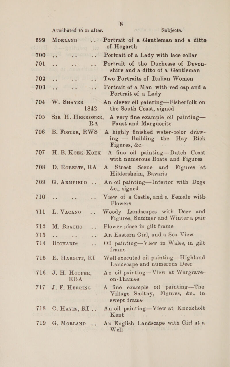 699 700 701 702 703 704 705 706 107 708 709 710 711 712 713 714 715 716 717 718 719 Attributed to or after. GAN, - Subjects. MorLaNnpD .. Portrait of a Gentleman and a ditte of. Hogarth Portrait of a Lady with lace collar Portrait of the Duchesse of Devon- shire and a ditto of 1 Gentleman Two Portraits of Italian Women Portrait of a Man with red cap and a Portrait of a Lady W. SHayveR -___ An clever oil painting—Fisherfolk on 1842 the South Coast, signed Sik H. Herxomer, A very fine example oil painting— RA Faust and Marguerite B, Foster, RWS A highly finished water-color draw- ing — Building the Hay Rick Figures, &amp;c, H.B. Korex-Korx A fine oil painting—Dutch Coast with numerous Boats and Figures D. Rogperts, RA A _ Street Scene and Figures at Hildersheim, Bavaria G. ARMFIELD .. An oil painting—lInterior with Dogs &amp;c., signed View of a Castle, anda Female with Flowers L, Vacano .. Woody Landscapes with Deer and Figures, Summer and Winter a pair M. Bracuo .. Flower piece in gilt frame An Eastern Girl, and a Sea View RICHARDS .. Oil painting—View in Wales, in gilt frame EK, Hareirr, RI Well executed vil painting—Highland Landscape and numerous Deer J. H. Hoopsr, An oil painting— View at Wargrave- RBA on-Thames J. FE. Herrine A fine example oil painting—The Village Smithy, Figures, &amp;c., in swept frame C, Hayes, RI... An oil a at Knockholt. Kent G. Mortranp .. An English Landscape with Gir! at a Well