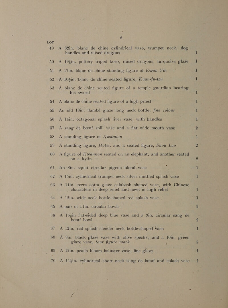 49 65 66 67 68 69 10 A 32in. blanc de chine cylindrical vase, trumpet neck, dog handles and. raised dragons | A 194in. pottery tripod koro, raised dragons, turquoise glaze A 17in. blanc de chine standing figure of Kwan Yin A-104in. ‘blane de chine seated figure, Kuan-fu-tzu A blanc de chine seated figure of a temple guardian bearing his sword | A blanc de chine seated figure of a high Bae An old 18in. flambé glaze long neck bottle, fine colour A 14in. octagonal splash liver vase, with handles A sang de boeuf spill vase and a flat wide mouth vase A standing figure of Kwannon A standing figure, Hotei, and a seated figure, Shou Lao A figure of Kwannon seated on an Sian and another seated on a kylin An 8in. squat circular pigeon blood, vase A 15in. cylindrical trumpet neck silver mottled splash vase A l4in, terra cotta glaze calabash shaped vase, with Chinese _ characters in deep relief and newt in high relief A 12in. wide neck bottle-shaped red splash vase . A pair of llin. circular bowls — A 154in flat-sided deep blue vase and a Qin. circular sang de boeuf bowl A 12in.. red splash slender neck bottle-shaped vase A 9in. black glaze vase with olive specks; and a 10in. green glaze vase, four figure mark A 12in. peach bloom baluster vase, fine glaze A 11$in. cylindrical.short neck sang de boeuf and splash .vase