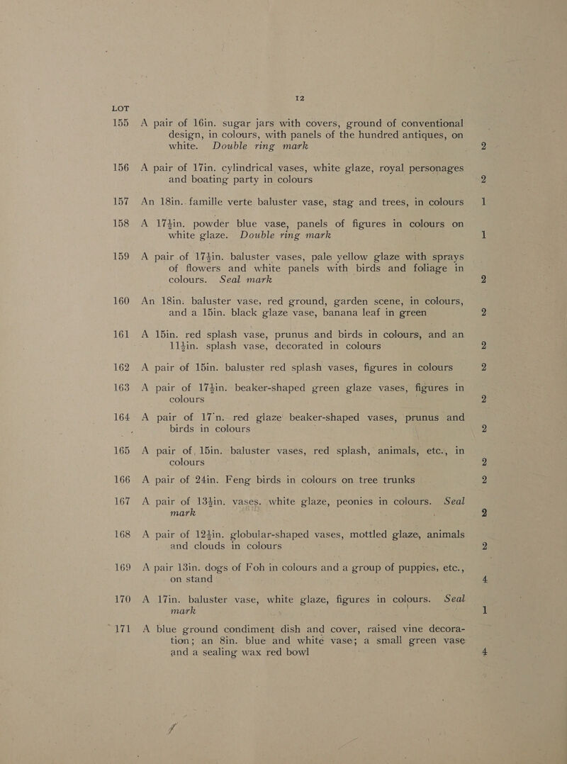 155 160 161 162 163 164 165 166 167 168 169 170 arg 12 A pair of 16in. sugar jars with covers, ground of conventional design, in colours, with panels of the hundred antiques, on white. Double ring mark A pair of 17in. cylindrical vases, white glaze, royal personages and boating party in colours An 18in.. famille verte baluster vase, stag and trees, in colours A 17tin; powder blue vase, panels of figures in colours on white glaze. Double ring mark A pair.of 174in. baluster vases, pale yellow glaze with sprays of flowers and white panels with birds and foliage in colours. Seal mark An 18in. baluster vase, red ground, garden scene, in colours, and a 15in. black glaze vase, banana leaf in green 114in. splash vase, decorated in colours A pair of 15in. baluster red splash vases, figures in colours A pair of 174in. beaker-shaped green glaze vases, figures in colours A pair of 17n. red glaze’ beaker-shaped vases, prunus and birds in colours A pair of, 15in. baluster vases, red splash, animals, etc., in colours | A pair of 24in. Feng birds in colours on tree trunks A pair of 134in. vases. white glaze, peonies in colours. Seal mark | A pair of 124in. globular-shaped vases, mottled glaze, animals and clouds in colours | b A pair 13in. dogs of Foh in colours and a group of puppies, etc., on stand . . A 17in. baluster vase, white glaze, figures in colours. Seal mark | A blue ground condiment dish and cover, raised vine decora- tion; an 8in. blue and white vase; a small green vase and a sealing wax red bowl