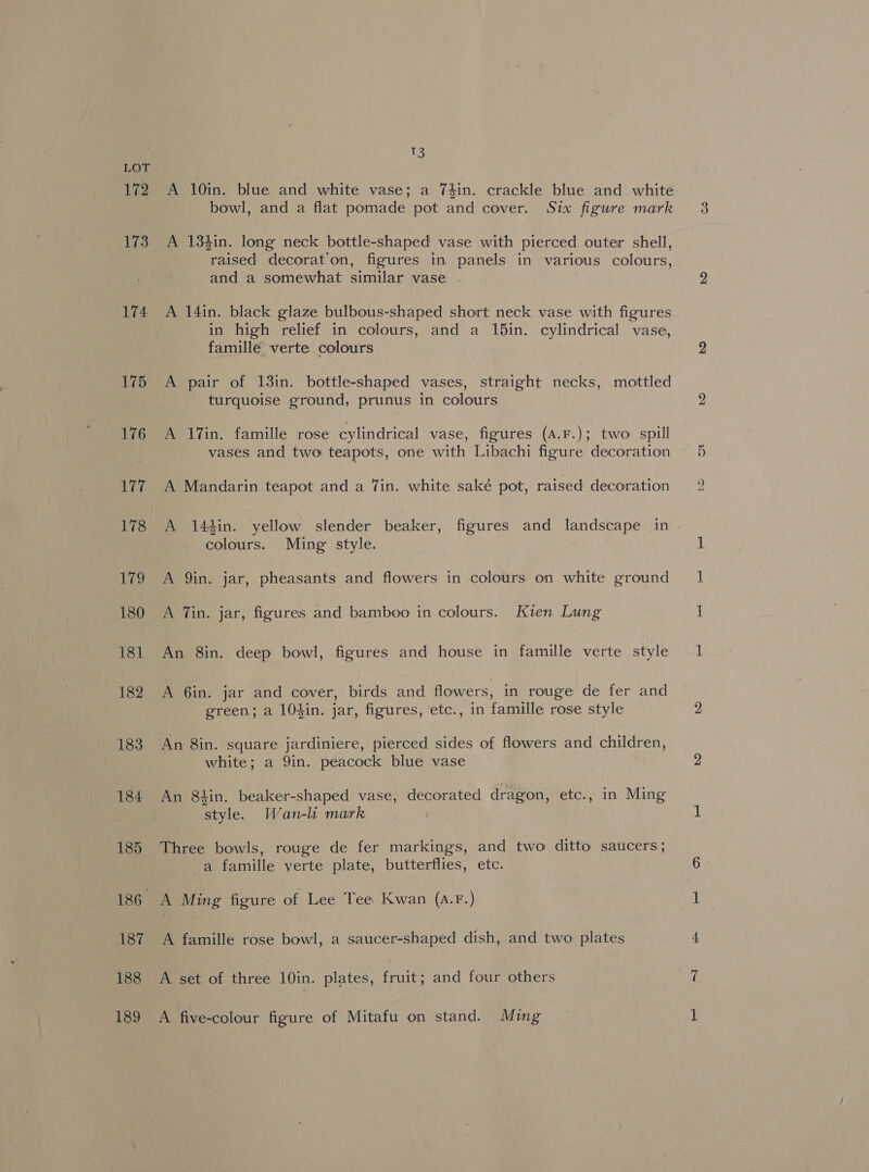 172 173 174 175 176 177 178 179 180 181 182 183 184 185 187 188 189 3 A 10in. blue and white vase; a 74in. crackle blue and white bowl, and a flat pomade pot and cover. Six figure mark A 134in. long neck bottle- shaped vase with pierced outer shell, iced decorat on, figures in panels in various colours, and a somewhat similar vase A 14in. black glaze bulbous-shaped short neck vase with figures in high relief in colours, and a 15in. cylindrical vase, famille verte colours A pair of 13in. bottle-shaped vases, straight necks, mottled turquoise ground, prunus in colours A 17in. famille rose cylindrical vase, figures (a.F.); two spill vases and two teapots, one with Libachi figure decoration A Mandarin teapot and a Tin. white saké pot, raised decoration A 144in. yellow slender beaker, figures and landscape in colours. Ming style. A 9in. jar, pheasants and flowers in colours on white ground A Tin. jar, figures and bamboo in colours. Kien Lung An 8in. deep bowl, figures and house in famille verte style A 6in. jar and cover, birds and flowers, in rouge de fer and green; a 104in. jar, figures, etc., in famille rose style An 8in. square jardiniere, pierced sides of flowers and children, white; a 9in. peacock blue vase An 84in. beaker-shaped vase, decorated dragon, etc., in Ming style. Wan-lt mark Three bowls, rouge de fer markings, and two ditto saucers; a famille verte plate, butterflies, etc. A Ming figure of Lee Tee Kwan (a.F.) A famille rose bowl, a saucer-shaped dish, and two plates A set of three 10in. plates, fruit; and four others A five-colour figure of Mitafu on stand. Ming