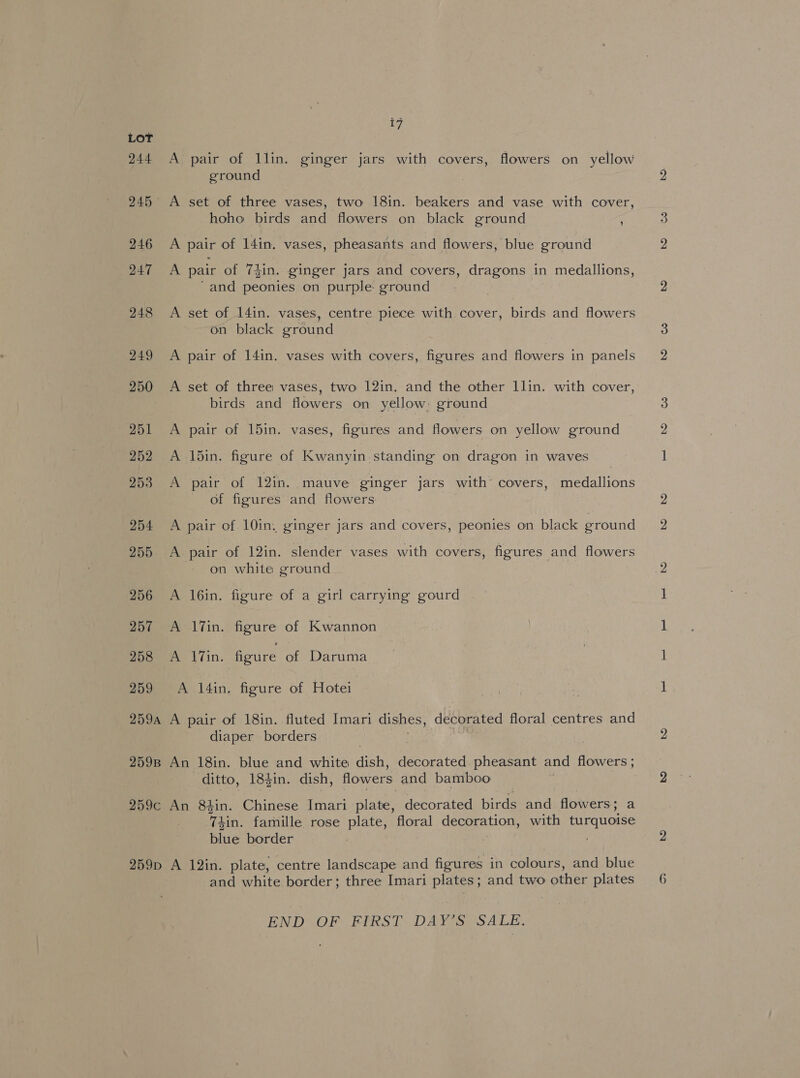 254 256 257 258 259 259A 259B 259c 259p 17 A pair of llin. ginger jars with covers, flowers on yellow ground ’ hoho birds and flowers on black ground A pair of 14in. vases, pheasants and flowers, blue ground A pair of 74in. ginger jars and covers, dragons in medallions, ‘and peonies on purple: ground A set of 14in. vases, centre piece with cover, birds and flowers on black ground A pair of 14in. vases with covers, figures and flowers in panels A set of three vases, two 12in. and the other 1lin. with cover, birds and flowers on yellow: ground A pair of 15in. vases, figures and flowers on yellow ground A 15in. figure of Kwanyin standing on dragon in waves A pair of 12in. mauve ginger jars with’ covers, medallions of figures and flowers A pair of 10in. ginger jars and covers, peonies on black ground A pair of 12in. slender vases with covers, figures and flowers on white ground A 16in. figure of a girl carrying gourd A lvin. figure of Kwannon AD Vfin. figure of Daruma A 14in. figure of Hotei A pair of 18in. fluted Imari dishes, decorated floral centres and diaper borders An 18in. blue and white aa decorated pheasant and flowers ; ditto, 184in. dish, flowers and bamboo An 84in. Chinese Imari plate, decorated birds and flowers; a Thin. famille rose plate, floral decoration, with turquoise Bie border | ; A 12in. plate, centre landscape and figures in colours, and blue and white border; three Imari plates; and two other plates END OF FIRST. DAY Se SALE. 6
