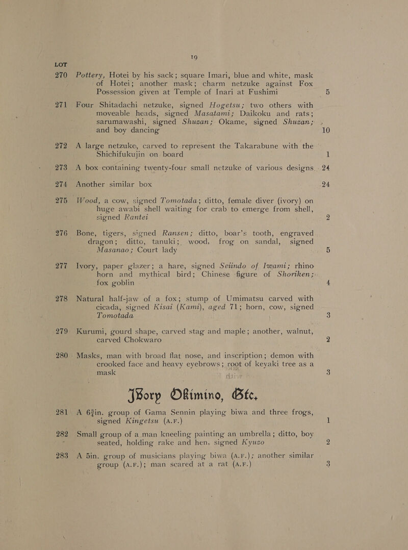 270 271 272 273 274 276 277 278 279 280 281 989 283 19 Pottery, Hotei by his sack; square Imari, blue and white, mask of Hotei; another mask; charm netzuke against Fox Possession given at Temple of Inari at Fushimi Four Shitadachi netzuke, signed Hogetsuw; two others with moveable heads, signed Masatam1; Daikoku and rats; and boy dancing A large netzuke, carved to represent the Takarabune with the Shichifukujin on board Another similar box Wood, a cow, signed Tomotada; ditto, female diver (ivory) on huge awabi shell waiting for crab to emerge from shell, signed Rantet Bone, tigers, signed Ramnsen; ditto, boar’s tooth, engraved dragon; ditto, tanuki;. wood, frog on sandal, signed Masanao; Court lady fox goblin Natural half-jaw of a fox; stump of Umimatsu carved with cicada, signed Kisai (Kamt), aged 71; horn, cow, signed Tomotada Kurumi, gourd shape, carved stag and maple; another, walnut, carved Chokwaro -Masks, man with broad flat nose, and inscription; demon with crooked face and heavy eyebrows; root of keyaki tree as a mask Pik JBorp ORimino, Bee, A 63in. group of Gama Sennin playing biwa and three frogs, signed Kingetsu (A.F.) ; Small group of a man kneeling painting an umbrella; ditto, boy seated, holding rake and hen, signed Kyuzo group (A.F.); man scared at a rat (A.F.)