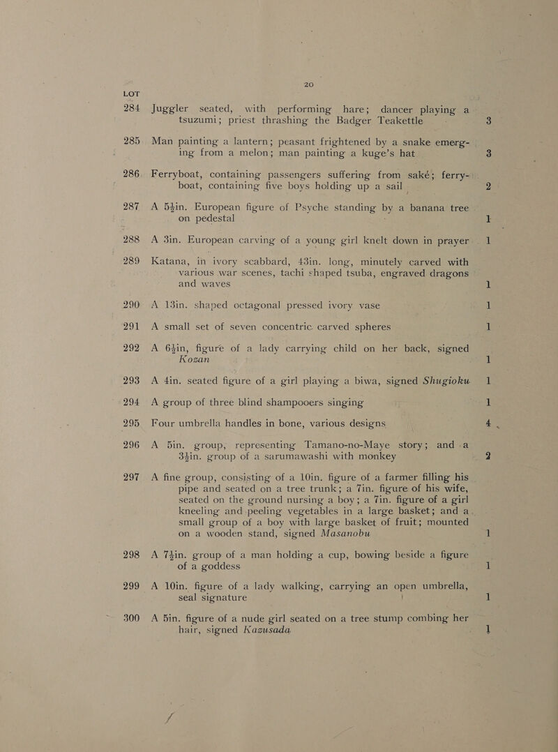 284 298 299 300 20 Juggler seated, with performing hare; dancer playing a tsuzumi; priest thrashing the Badger Teakettle | ing from a melon; man painting a kuge’s hat boat, containing five boys holding up a sail i A 5$in. European figure of Psyche standing by a banana tree on. pedestal ; Katana, in ivory scabbard, 43in. long, minutely carved with various war scenes, tachi shaped tsuba, engraved dragons and waves A 13in. shaped octagonal pressed ivory vase A small set of seven concentric. carved spheres A 6%in, figure of a lady carrying child on her back, signed Kozan A group of three blind shampooers singing Four umbrella handles in bone, various designs A bin. group, representing Tamano-no-Maye story; and.a 34in. group of a sarumawashi with monkey A fine group, consisting of a 10in. figure of a farmer filling his pipe and seated on a tree trunk; a Tin. figure of his wife, seated on the ground nursing a boy; a Vin. figure of a girl small group of a boy with large basket of fruit; mounted on a wooden stand, signed Masanobu A 74in. group of a man holding a cup, bowing beside a figure of a goddess A 10in. figure of a lady walking, carrying an open umbrella, seal signature . A 5in. figure of a nude girl seated on a tree stump combing her hair, signed Kazusada te