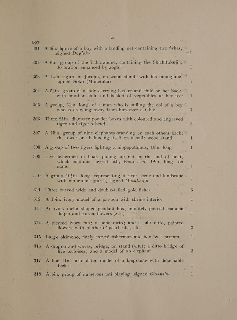 301 304 305 307 308 309 310 Sy 8: 312 313 314 315 317 21 A 6in. figure of a boy with a landing net containing two fishes, | signed Dogioku 2 decoration enhanced by aogai A 44in. figure of Jurojin, on wood stand, with his minogame; : signed Soko (Munetaka) A 54in. group of a lady carrying basket and child on her back,” - with another child and basket of vegetables at her feet who is crawling away from him over a table Three 24in. diameter powder boxes with coloured and engraved tiger and tiger’s head A 15in. group of nine elephants standing on each others back;’” the lower one balancing itself on a ball; wood stand Five fishermen in boat, pulling up net at the end of boat, which contains several fish, Kuni seal, 18in. long, on stand A group 104in. long, representing a river scene and landscape with numerous figures, signed Masatsugu Three carved wide and double-tailed gold fishes A 15in. ivory model of a pagoda with shrine interior An ivory melon-shaped pendant box, minutely pierced asanoha diaper and carved flowers (A.F.) A pierced ivory fan; a bone ditto; and a silk ditto, painted flowers with mcther-o’-pearl ribs, etc. Large okimono, finely carved fisherman and boy by a stream A dragon and waves, bridge, on stand (a.F.); a ditto bridge of five tortoises; and a model of an elephant A fine llin. articulated model of a langouste with detachable feelers A din. group of numerous oni playing, signed Giokushu