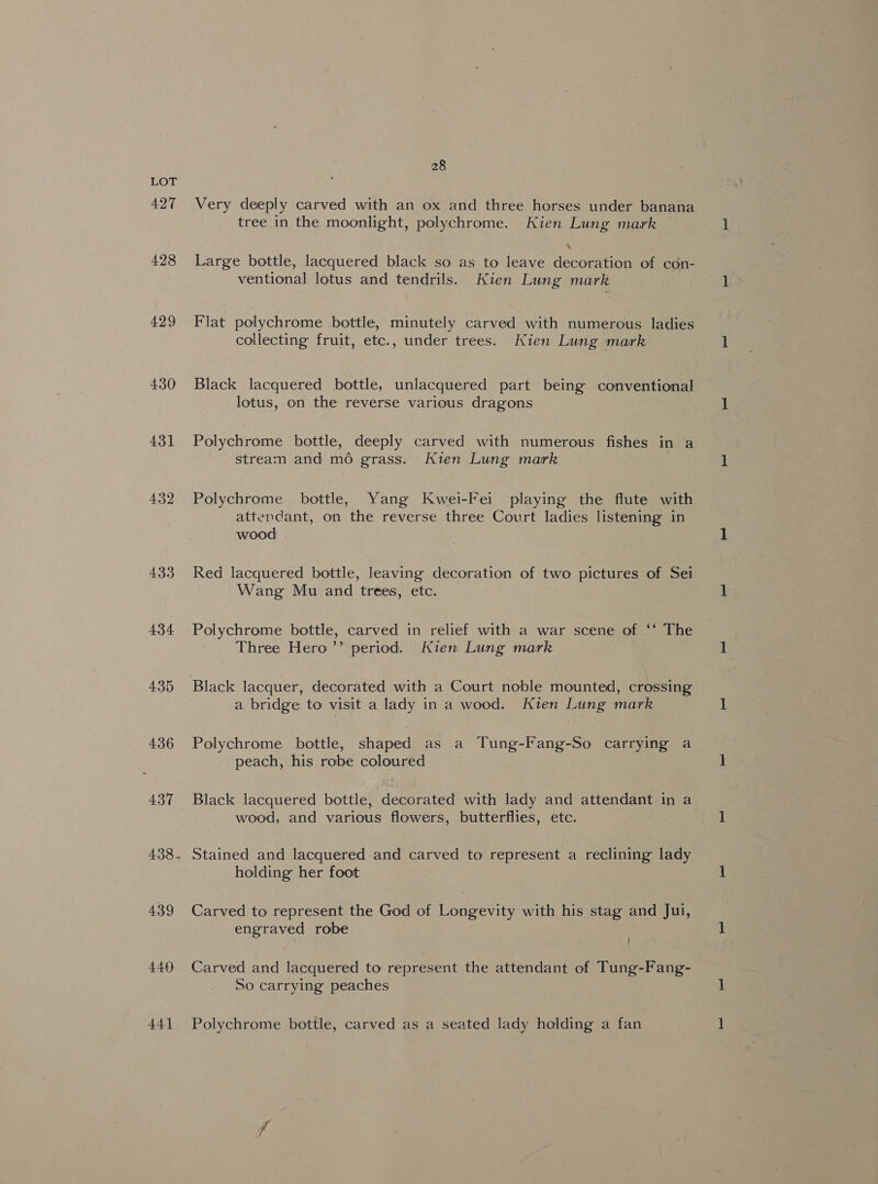 427 428 429 430 431 432 433 434 435 436 437 438 - 439 44.0 441 28 Very deeply carved with an ox and three horses under banana tree in the moonlight, polychrome. Kien Lung mark \ Large bottle, lacquered black so as to leave decoration of con- ventional lotus and tendrils. Kien Lung mark Flat polychrome bottle, minutely carved with numerous ladies collecting fruit, etc., under trees. Kien Lung mark Black lacquered bottle, unlacquered part being conventional lotus, on the reverse various dragons Polychrome bottle, deeply carved with numerous fishes in a stream and mo grass. Kien Lung mark Polychrome bottle, Yang Kwei-Fei playing the flute with attendant, on the reverse three Court ladies listening in wood Red lacquered bottle, leaving decoration of two pictures of Sei Wang Mu and trees, etc. Polychrome bottle, carved in relief with a war scene of ‘‘ The Three Hero’’ period. Kien Lung mark Black lacquer, decorated with a Court noble mounted, crossing a bridge to visit a lady in a wood. Kien Lung mark Polychrome bottle, shaped as a Tung-Fang-So carrying a peach, his robe coloured Black lacquered bottle, decorated with lady and attendant in a wood, and various flowers, butterflies, etc. Stained and lacquered and carved to represent a reclining lady holding her foot Carved to represent the God of Longevity with his stag and Jui, engraved robe Carved and lacquered to represent the attendant of Tung-Fang- So carrying peaches Polychrome bottle, carved as a seated lady holding a fan