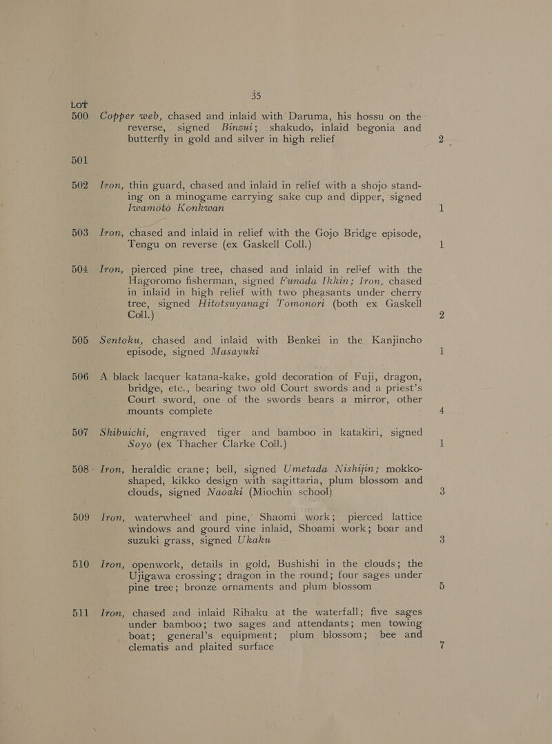 500 501 502 503 504 505 506 507 509 510 511 35 Copper web, chased and inlaid with Daruma, his hossu on the reverse, signed Binzut; shakudo, inlaid begonia and butterfly in gold and silver in high relief Ivon, thin guard, chased and inlaid in relief with a shojo stand- ing on a minogame carrying sake cup and dipper, signed Iwamoto Konkwan | Iron, chased and inlaid in relief with the Gojo Bridge episode, Tengu on reverse (ex Gaskell Coll.) Iron, pierced pine tree, chased and inlaid in relief with the Hagoromo fisherman, signed Funada Ikkin; Iron, chased in inlaid in high relief with two pheasants under cherry tree, signed Hitotswyanagi Tomonori (both ex Gaskell Coll.) Sentoku, chased and inlaid with Benkei in the Kanjincho episode, signed Masayuki A black lacquer katana-kake, gold decoration of Fuji, dragon, bridge, etc., bearing two old Court swords and a priest’s Court sword, one of the swords bears a mirror, other ‘mounts complete Shibuichi, engraved tiger and bamboo in katakiri, signed Soyo (ex Thacher Clarke Coll.) Iron, heraldic crane; bell, signed Umetada Nishajin; mokko- shaped, kikko design with sagittaria, plum blossom and clouds, signed Naoaki (Miochin school) Ivon, waterwheel’ and pine, Shaomi work; pierced lattice windows and gourd vine inlaid, Shoami work; boar and suzuki grass, signed Ukaku Iron, openwork, details in gold, Bushishi in the clouds; the Ujigawa crossing; dragon in the round; four sages under pine tree; bronze ornaments and plum blossom Iron, chased and inlaid Rihaku at the waterfall; five sages under bamboo; two sages and attendants; men towing boat; general’s equipment; plum blossom; bee and clematis and plaited surface