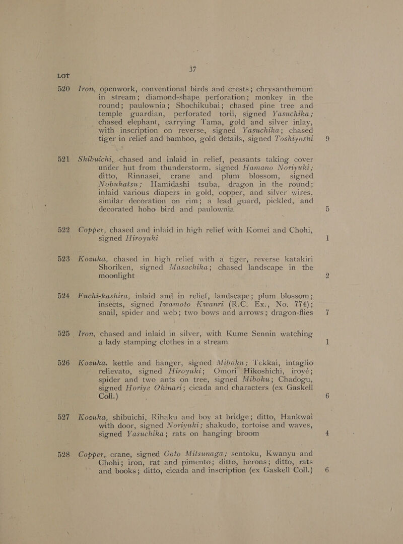 520 521 522 524 526 527 528 37 Iron, openwork, conventional birds and crests; chrysanthemum in stream; diamond-shape perforation; monkey in the round; paulownia; Shochikubai; chased pine tree and temple guardian, perforated torii, signed Yasuchika; _ chased elephant, carrying Tama, gold and silver inlay, with inscription on reverse, signed Yasuchtka; chased tiger in relief and bamboo, gold details, signed Toshiyoshi Shibuicht, chased and inlaid in relief, peasants taking cover under hut from thunderstorm, signed Hamano Noriyuki; ditto, Rinnasei, crane and plum _ blossom, — signed Nobukatsu; WHamidashi tsuba, dragon in the round; inlaid various diapers in gold, copper, and silver wires, stmilar decoration on rim; a lead guard, pickled, and decorated hoho bird and paulownia Copper, chased and inlaid in high relief with Komei and Chohi, signed Hiroyuki Kozuka, chased in high relief with a tiger, reverse katakiri Shoriken, signed Masachika; chased landscape in the moonlight Fuchi-kashiva, inlaid and in relief, landscape; plum blossom; insects, signed Iwamoto Kwanri (R.C. Ex., No. 774); snail, spider and web; two bows and arrows; dragon-flies Iron, chased and inlaid in silver, with Kume Sennin watching a lady stamping clothes in a stream Kozuka, kettle and hanger, signed Miboku; Tekkai, intaglio relievato, signed Hiroyuki; Omori Hikoshichi, iroyé; spider and two ants on tree, signed Miboku; Chadogu, signed Horiye Okinari; cicada and characters (ex Gaskell Coll.) Kozuka, shibuichi, Rihaku and boy at bridge; ditto, Hankwai with door, signed Noriyuki; shakudo, tortoise and waves, signed Yasuchika; rats on hanging broom Copper, crane, signed Goto Mitsunaga; sentoku, Kwanyu and Chohi; iron, rat and pimento; ditto, herons; ditto, rats and books; ditto, cicada and inscription (ex Gaskell Coll.)