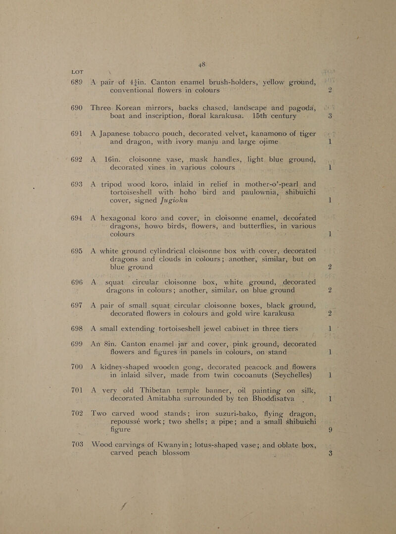 689 690 691 692 693 694. 695 696 697 698 699 700 701 702 703 48 A pair of 44in. Canton enamel brush-holders,' yellow ground, conventional flowers in colours — be Three. Korean mirrors, backs chased, landscape and pagoda, boat and inscription, floral karakusa. 15th century A Japanese tobacco pouch, decorated velvet, kanamono of tiger and dragon, with ivory manju and large ojyime. A. 16in. cloisonne vase, mask handles, light. blue ground, decorated vines in various colours ees A tripod wood koro, inlaid in relief in mother-o’-pearl and tortoiseshell with hoho bird and paulownia, ~~ shibuichi cover, signed Jugioku i f : z / A hexagonal koro and cover, in cloisonne enamel, decorated dragons, howo birds,- flowers, and butterflies, in various colours A white ground cylindrical cloisonne box with cover, decorated dragons and clouds in colours; another, similar, but on blue ground : A. squat circular cloisonne box, white ground, decorated dragons in colours; another, similar, on blue ground A pair of small squat. circular cloisonne boxes, black ground, decorated flowers in colours and gold wire karakusa A small extending tortoiseshell jewel cabinet in three tiers An 8in. Canton enamel. jar and cover, pink ground, decorated flowers and figures in panels in ‘colours, on ‘stand A kidney-shaped wooden gong, decorated peacock. and flowers in inlaid silver, made from twin cocoanuts (Seychelles) A very old Thibetan temple banner, oil painting on silk, decorated Amitabha surrounded by ten Bhoddisatva Two carved wood stands; iron suzuri-bako, flying dragon, repoussé work; two shells; a pipe; and a small shibuichi figure | Wood carvings of Kwanyin; lotus-shaped vase; and oblate box, carved peach blossom