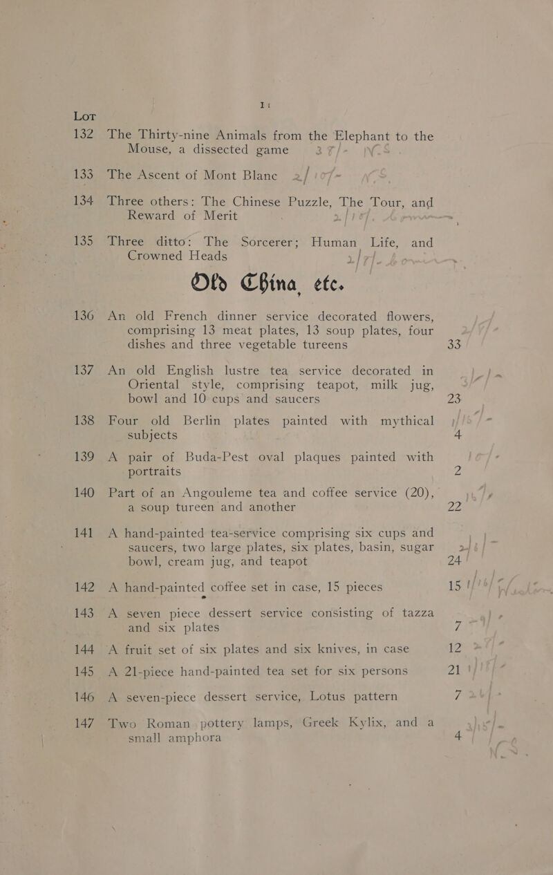 137 138 139 140 141 142 143 aA 145 146 147 BY The Thirty-nine Animals from the Elephant to the Mouse, a dissected game | The Ascent of Mont Blanc Reward of Merit Three ditto: The Sorcerer;;); Human Life, and Crowned Heads Ee Oly China ete. An old French dinner service decorated flowers, comprising 13 meat plates, 13 soup plates, four dishes and three vegetable tureens mpomods Hnelish lustre, tea sservice decorated in Oriental style, comprising teapot, milk jug, bowl and 10 cups and saucers Four old Berlin plates painted with mythical subjects A pair of Buda-Pest oval plaques painted with portraits Part of an Angouleme tea and coffee service (20), a soup tureen and another A hand-painted tea-service comprising six cups and saucers, two large plates, six plates, basin, sugar bowl, cream jug, and teapot A hand-painted coffee set in case, 15 pieces A seven piece dessert service consisting of tazza and six plates A 21-piece hand-painted tea set for six persons A seven-piece dessert service, Lotus pattern Two Roman. pottery lamps, Greek Kylix, and a small amphora 33 23