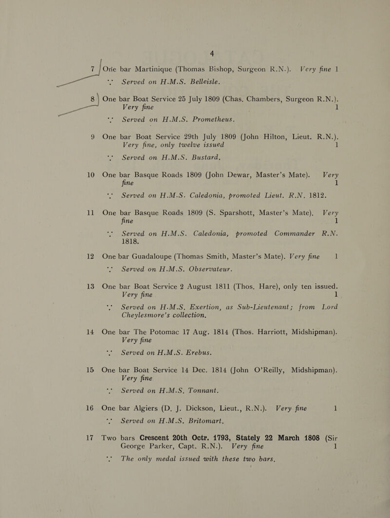 4 { 8 10 11 12 13 14 15 16 17 Served on H.M.S. Belletsle. One bar Boat Service 25 July 1809 (Chas, Chambers, Surgeon R.N.). Very fine , 1 Served on H.M.S. Prometheus. One bar Boat Service 29th July 1809 (John Hilton, Lieut. R.N.). Very fine, only twelve issued 1 Served on H.M.S. Bustard, One bar Basque Roads 1809 (John Dewar, Master’s Mate). Very fine 1 Served on H.M.S. Caledonia, promoted Lieut. R.N. 1812. One bar Basque Roads 1809 (S. Sparshott, Master’s Mate). Very fine 1 Served on H.M.S. Caledonia, promoted Commander R.N. 1818. One bar Guadaloupe (Thomas Smith, Master’s Mate). Very fine 1 Served on H.M.S. Observateur. One bar Boat Service 2 August 1811 (Thos. Hare), only ten issued. Very fine 1 Served on H.M.S, Exertion, as Sub-Lieutenant; from Lord Cheylesmore’s collection, One bar The Potomac 17 Aug. 1814 (Thos. Harriott, Midshipman). Very fine Served on H.M.S. Erebus. One bar Boat Service 14 Dec. 1814 (John O’Reilly, Midshipman). Very fine Served on H.M.S. Tonnant. One bar Algiers (D, J. Dickson, Lieut., R.N.). Very fine 1 Served on H.M.S. Britomart. Two bars Crescent 20th Octr. 1793, Stately 22 March 1808 (Sir George Parker, Capt. R.N.). Very fine 1 The only medal issued with these two bars,