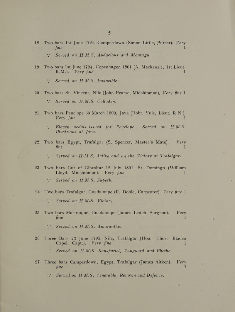 18 19 20 21 22 23 24 26 27 5 Two bars Ist June 1794, Camperdown (Simon Little, Purser). Very fine 1 Served on H.M.S, Audacious and Montagu. Two bars Ist June 1794, Copenhagen 1801 (A. Mackenzie, Ist Lieut. R.M:). Very fine 1 Served on H.M.S. Invincible. Two bars St. Vincent, Nile (John Pearse, Midshipman), Very fine 1 Served on H.M.S. Culloden. Two bars Penelope 30 March 1800, Java (Robt. Yule, Lieut. R.N.). Very fine 1 Eleven medals issued for Penelope. Served on H.M.S. Illustrious at Java. Two bars Egypt, Trafalgar (S. Spencer, Master’s Mate). Very fine 1 Served on H.M.S, Active and on the Victory at Trafalgar. Two bars Gut of Gibraltar 12 July 1801, St. Domingo (William Lloyd, Midshipman). Very fine 1 Served on H.M.S. Superb. Two bars Trafalgar, Guadaloupe (R. Doble, Carpenter). Very fine 1 Served on H.M.S. Victory. Two bars Martinique, Guadaloupe (James Leitch, Surgeon). Very fine 1 *. Served on H.M.S. Amaranthe. Three Bars 23 June 1795, Nile, Trafalgar (Hon. Thos. Bladen Capel, Capt.). Very fine 1 Served on H.M.S. Sanspariel, Vanguard and Phebe. Three bars Camperdown, Egypt, Trafalgar (James Aitken): Very fine 1 Served on H.M.S, Venerable, Renown and Defence.