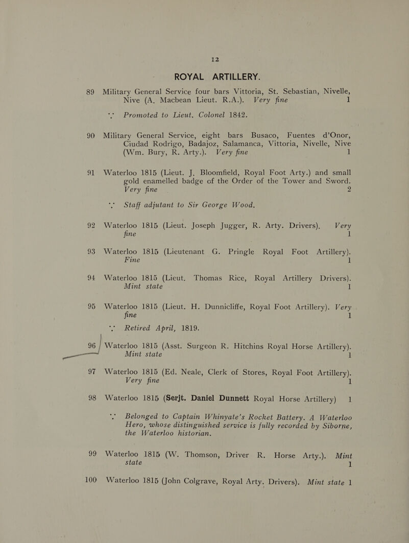 ROYAL ARTILLERY. 89 Military General Service four bars Vittoria, St. Sebastian, Nivelle, Nive (A. Macbean Lieut. R.A.). Very fine 1 Promoted to Lieut. Colonel 1842. 90 Military General Service, eight bars Busaco, Fuentes d’Onor, Ciudad Rodrigo, Badajoz, Salamanca, Vittoria, Nivelle, Nive (Wm. Bury, R. Arty.). Very fine 1 91 Waterloo 1815 (Lieut. J. Bloomfield, Royal Foot Arty.) and small gold enamelled badge cf the Order of the Tower and Sword. Very fine 2 Staff adjutant to Sir George Wood. 92 Waterloo 1815 (Lieut. Joseph Jugger, R. Arty. Drivers), Very fine 1 93 Waterloo 1815 (Lieutenant G. Pringle Royal Foot Artillery). Fine 1 94 Waterloo 1815 (Lieut. Thomas Rice, Royal Artillery Drivers). Mint state ] 95 Waterloo 1815 (Lieut. H. Dunnicliffe, Royal Foot Artillery). Very fine 1 Retired April, 1819. ; 96 | Waterloo 1815 (Asst. Surgeon R. Hitchins Royal Horse Artillery). ieee a Mint state ] 97 Waterloo 1815 (Ed. Neale, Clerk of Stores, Royal Foot Artillery). Very fine 1 98 Waterloo 1815 (Serjt. Daniel Dunnett Royal Horse Artillery) 1 Belonged to Captain Whinyate’s Rocket Battery. A Waterloo Hero, whose distinguished service is fully recorded by Siborne, the Waterloo historian. 99 Waterloo 1815 (W. Thomson, Driver R. Horse Arty.). Mint State 100 Waterloo 1815 (John Colgrave, Royal Arty. Drivers). Mint state 1