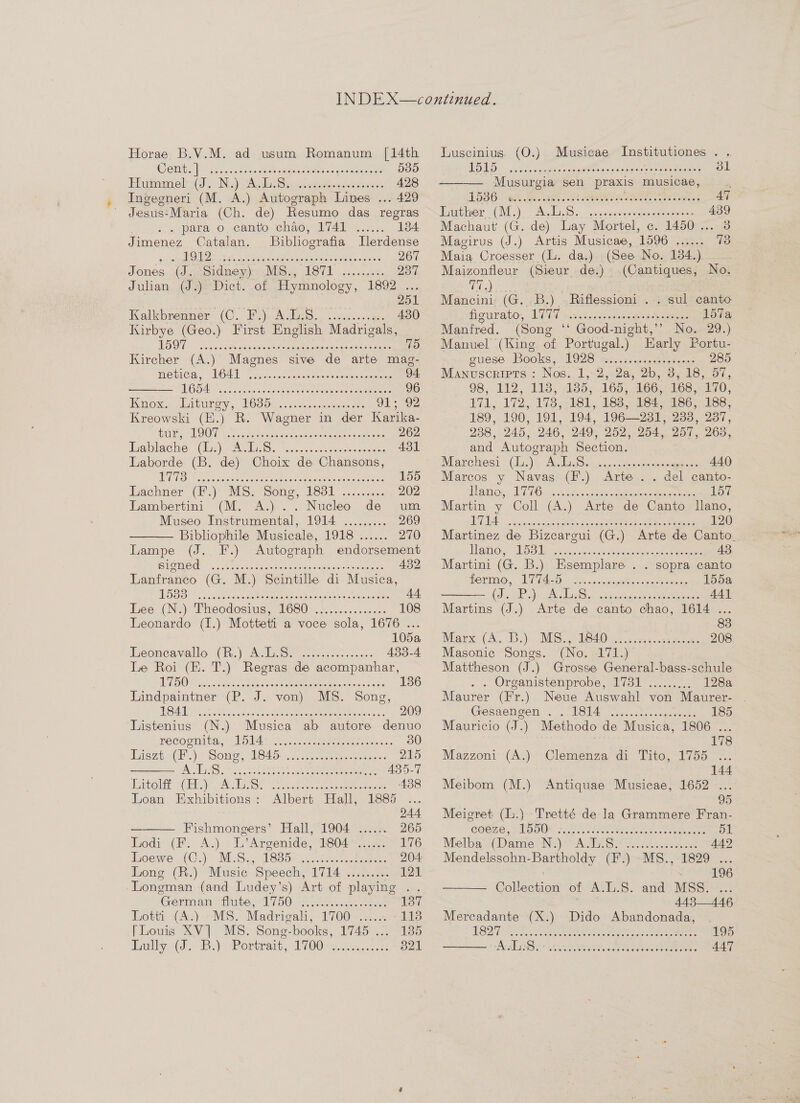 Horae B.V.M. ad usum Romanum [14th Creal, [cca canoe orotate anette A ateeecte 535 Hhuanmae les Ni) Aes Sica eee Reais ctetesreatat 428 Ingeeneri (M. A.) Autograph Lines ... 429 Jesus: Maria (Ch. de) Resumo das regras   para o, canto chao, 1741 ...... 134 Jimenez Catalan. Bibliografia Tlerdense sin ipl bee org at ea etna wpe Hes Cole 267 Jones (J..\Sidney):.MS., 1871 ......... 237 Julian (J.) Dict. of Hymnolog Vig, OOD oa 251 Kalkbremmer (©. Fy Ashes.) ine.c.s ome: 430 Kirbye (Geo.) First English Madrigals, PRO oa ded demeanor tenae Re one ami eamee 75 Kircher (A.) Magnes sive de arte mag- MEbLCS, LOL ead. ck swects see veces pepape 94 UG D4 ooh l bis cau aene eae e hens ee eeeeee 96 Knox plusvbirey, TOddu 0 sciee Meee asbs es Kreowski (H.) R. Wagner in der Karika- CHE, WOOT” os. us, Som acicleerlR a ane tation ain 262 Lablache (ig) MARLO, cwaaticcneatensneseeues 431 Laborde (B. de) Choix de Chansons, LGM OPORTO ER LINN 155 Dachner (.) MS. Song, 1831 ......0.. 202 Lambertini (M. A.) ..Nucleo de um Museo Tustrumental. LOW Scenes 269 Biblophile Musicale, 1918 ...... 270 Lampe (J. F.) Autograph endorsement TOME i..i.4 el eememnict Unni venti savarasenn 432 Lanfranco (G. M.) Scintille di Musica, 1 ES na NR are 0 ROR ca 44 ee. (N-) Theodosius, 1680) .3....0....2 i: 108 Leonardo (1.) Motteti a voce sola, 1676 .. 105a eoncavallo (i. ) AELtSte. tacos... 433-4 Le Roi (E. T.) Regras de acompanhar,   TOUR td catede hat de ortpee pee cers Seas 50s 136 Lindpaintner (P. J. von) MS. Song, SAA EE Stes siete aac ae ee ele eer btos8 i 209 Listenius (N.) Musica ab autore denuo PECOSNIT,) VOI ek noses anne aoe sa 30 Liszt ) Sota, “LSE: Coen cogs 215 Bs De Peary ON es oe oN Aes 435-7 Litolft (H.) USI ST. Susanne cee neieee eece 438 Loan Exhibitions: Albert Hall, 1885 ... 244 Fishmongers’ Hall, 1904 ...... 265 Thyodie (ES A.) im Argenide, 1804 ...... 176 Loewe (C.) M.S., He ie ee BS 2.04 Long (R.) Music ‘Speech, Ohh Seer 121 Longman (and Ludey’s) Art of playing .. ‘German tate, “OO OR ikea. cae 137 Lotti (A.) MS. Madrigali, 700 =e 118 [Louis XV] MS. Song- books, 1745 ... 185 Lully G. B.) Portrait, UVOO ast noo 321 Luscinius. (O.) Musicae Institutiones  TOUS sce: heathens eiag ven vase aaaere 31 Musurgia sen ae musicae, 1536. eh ct RR IE eed 47 Luther (M.) A.L. S. aaa gee eaerare ian 439 Machaut (G. de) Lay Mortel, ce. 1450... 3 Magirus (J.) Artis Musicae, 1596, nae “13 Maia Croesser (Li. da.) (See No. 134.) Maizonfieur (Sieur de.) (Cantiques, No.  3) Mancini (G. B.) Riflessioni . . sul canto figurato, LTTT .2....c.eceeedees eee eonee 157a Manfred. (Song ‘* Good-night,’’ No. 29.) Manuel (King of Portugal.) Barly Portu- guese JB00ks,. [O28 “ex.s tcageee tres 285 Manuscrirrs : Nos. 1,2, 2a, 2b, 3, 18, 57, 98, 112, 113, 185, 165, 166, 168, 170, 171, 172, 173, 181, 183, 184, 186, 188, 189, 190, 191, 194, 196—231, 233, 237,  238, 245, 246, 249, 252, 254, 257, 263, and Autograph Section. Moarehest (u.)) A duibin. 6... 26 <cpra oor 440 Marcos y Navas (F.) Arte .. del canto- SRT AVEC Man ZTE Onarga ers uae ween. cline 405 157 Martin y Coll (A.) Arte de Canto Ilano, LAS «pair sous sete nive door aed meh acer 120 Martinez de Bizcargui (G.) Arte de Canto. LO (LDS RSA senda sbe cs cote eet 43 Martini (G. B.) Esemplare . . sopra canto Permae.s. Len cb scieinsg hes tac ae ace 155a CS cet ae: BOs eee rer Py es 441  Martins (J.) Arte de canto chao, 1614 Mars (3..,.c) AS tea ye ae see ee Masonic Songs. (No. 171.) Mattheson (J.) Grosse General-bass-schule   . . Organistenprobe, 1731 ......... 128a Maurer (Fr.) Neue Auswahl von Maurer- . Hessen Gen. sola wo waae ceeceeme 185 Mauricio (J.) Methodo de Musica, 1806 ... 178 Mazzoni (A.) Clemenza di Tito, 1755 ... 144 Meibom (M.) Antiquae Musicae, 1652 ... 95 Meigret (L.) Tretté de la Grammere Fran- COEZE, SL OO0™ 2 Ca ee ie Bs, tree ee 51 Melba i(DameNne) ACIS S ice. a tence 442 Mendelssohn-Bartholdy (F.) MS., 1829 ... . 196 Collection of A.L.S. and MSS. ... 443446 Mercadante (X.) Dido Abandonada, b eV AQMD Ral Nt sb Mt Aenean eae Me, te 195 Fog) Bo Pela atric ett Ree C2 ian aches AAT 