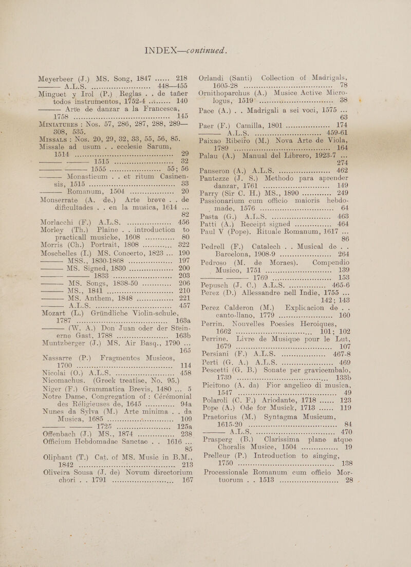  Minguet = Tol (Pay Reglas... ‘todos ee ae 1752-4 1c Arte de danzar a la Francesca, UAE Sie ane ein na. Alay tin GON iata she 145 Miniatures : Nos. 57, 286, 287, 288, 289— 308, 535. Missaus : Nos. 20, 29, 32, 33, 55, 56, 85. Missale ad usum.. ecclesia Sarum,  wee tee esses est et oeeeeeserseeresere2eseoeree   LO OD+ cweaacs kone oe mes oe Monasticum . . POM 5 va calhciaSs dacaget eae nese 33 Romanum, 1504 Monserrate (A. de.) dificultades . 55; 56  Sis,  Arte breve .. de - en la musica, 1614... 82 A456 Morlacchi (22). A.1:8.    Morley (Th.) Plaine . . introduction to practicall’ musicke, 1608 ........<... 80 Morris (Ch eertrait, 1808 | s...c30.. 322 Moschelles (I.)} MS. Concerto, 1823... 190 MES Se eB OO8 5525 ee estioncs 197 —— MS. Signed, 1880 .................. 200 woe BSS Be setae econ ca semonaee 203 —-— MS. Songs, 1838-50 ............ 206 ees NEOs 5 LST. o. 255 even esedsoneeneas 210 = MSoAmmmom, G48 goo... .deacese 221 To GIES: eo ge ae e A457 Mozart (l.) Griindliche Violin-schule, MEST, Guns in Le IU NY ee eee 168a  (W. A.) Don Juan oder der Stein- erne Gast, 1788 163b Muntzberger (J.) MS. Air Basgq., 1790 ... 165 eee seeeoesecoereresooes Nassarre (P.) TAG) asa et a pa De UINTCOraT COE aN alae Geen yas ene 458 Nicomachus. (Greek treatise, No. 95.) Niger (F.) Grammatica Brevis, 1480 ... 5 Notre Dame, Congregation of : Cérémonial des Rélicieuses de, 1645 94a, Nunes da Sylva (M.) Arte minima. . da Fragmentos Musicos, oesecesessos   WEUSIC A MNOS ONL as took seta He a ccap nares OO 1 MC-2 Se esr A SOE NBR, SES 125a Oneniach=(S.) MS. 1874 eo eles. 238 Officium Hebdomadae Sanctae . . KOLGs 85 Oliphant (T.) Cat. of MS. Music in B.M., SST cea ac cs cour nesta Tenens 213 Oliveira Sousa (J. de) Novum directorium CUVOR I. <M, Sia craaae avis aaa: 167  Orlandi (Santi) Collection of Madrigals, MG OSES i Sol nis Means ts ciaaae acm aan 78 Ornithoparchus (A.) Musice Active Micro- logus ,77 LORO Meine. 3 is Sica nce arocacnee . 38 Pace (A.) . . Madrigali a sei voci, 1576 ... 63 Paer eo Gamailla.: TOON. st ceeeiaen 174 ALS. cessenseeseceeserssenee ters 459-61 Paixao Ribeiro (M.) Nova Arte de as USO ates iced gna nomen 164 Palau (A.) Manual del Librero, O28 0 oars 274 PaAMSCVOly Cavey CURT, vise odes ese decease: 462 Pantezze (J. 8.) Methodo para aprender   LENE GION VIC Se ee a 149 Parry (Sir C. Tats) SSO ice cea e caer se 249 Passionarium cum officio maioris hebdo- Poraterel eral MO sstcccm cain Sousa cote ace here 64 a ey CG St ae goo wate oa cta dew anu eeenon 463 Pater CA.) GRecerptestomed <.55.05..00002 464 Paul V (Pope). Rituale Romanum, 1617 ... 86 Pedrell (F.) Catalech . . Musical de. . Barcelona, 719080. ..2...c.seeenetne . 264 Pedroso (M. de Moraes). Compendio a Musica; R051 \..). a eaeone eeent eee: 139 — nen wholes ae ome ee reece 153 Pepusch (J. pas Whe Bem nske nt sce 465-6 Perez (D.) ae nell Indie, 1755 ... 142; 1438 Perez Calderon (M.) Explicacion de. Galnto- lame, | 10.19: <2 sages cosernaene 160 Perrin. Nouvelles Poesies Heroiques, NOG ie etl fee Sac joan s petra 101; 102 Perrine. Livre de Musique pour le Lut, iL rere eam epee ee eee NOD Bah src ci alae 107 Perciamy (Cle OA Mae 2 cae parkas cee ae cer 467-8 Repti (Ge: “Aa SA Te Bcceeiatern tomer eee 469 Pescetti (G. BO Sonate per gravicembalo, UES Sete he Sree Ra Ne eA AG Hae OP eGR 133b Picitono (A. da) Fior angelico di musica, LEC a ONS E SRM SC aie cane en aan 49 Polarol, (C-.1.)- Aniodanve aAliiS. 2... 1238 Pope (A.) Ode for Musick, 1718 ...... 119 Praetorius (M.) Syntagma Musicum, MOT 20 yo iiecantectweiausaddelebaacn each ens 84 EE el Eo y eC R A eras Mate oh AL Set 470 Prasperg _(B.) Clarissima plane atque Choralis Musica) M504 cst sacle aweniess Prelleur (P.) Introduction to singin TASS O OR a RM nar ete ea cate ee Ran were 188 Processionale Romanum cum officio Mor- BUMOMUMA sano OLS Vaan Succan sense tacd. ond 28
